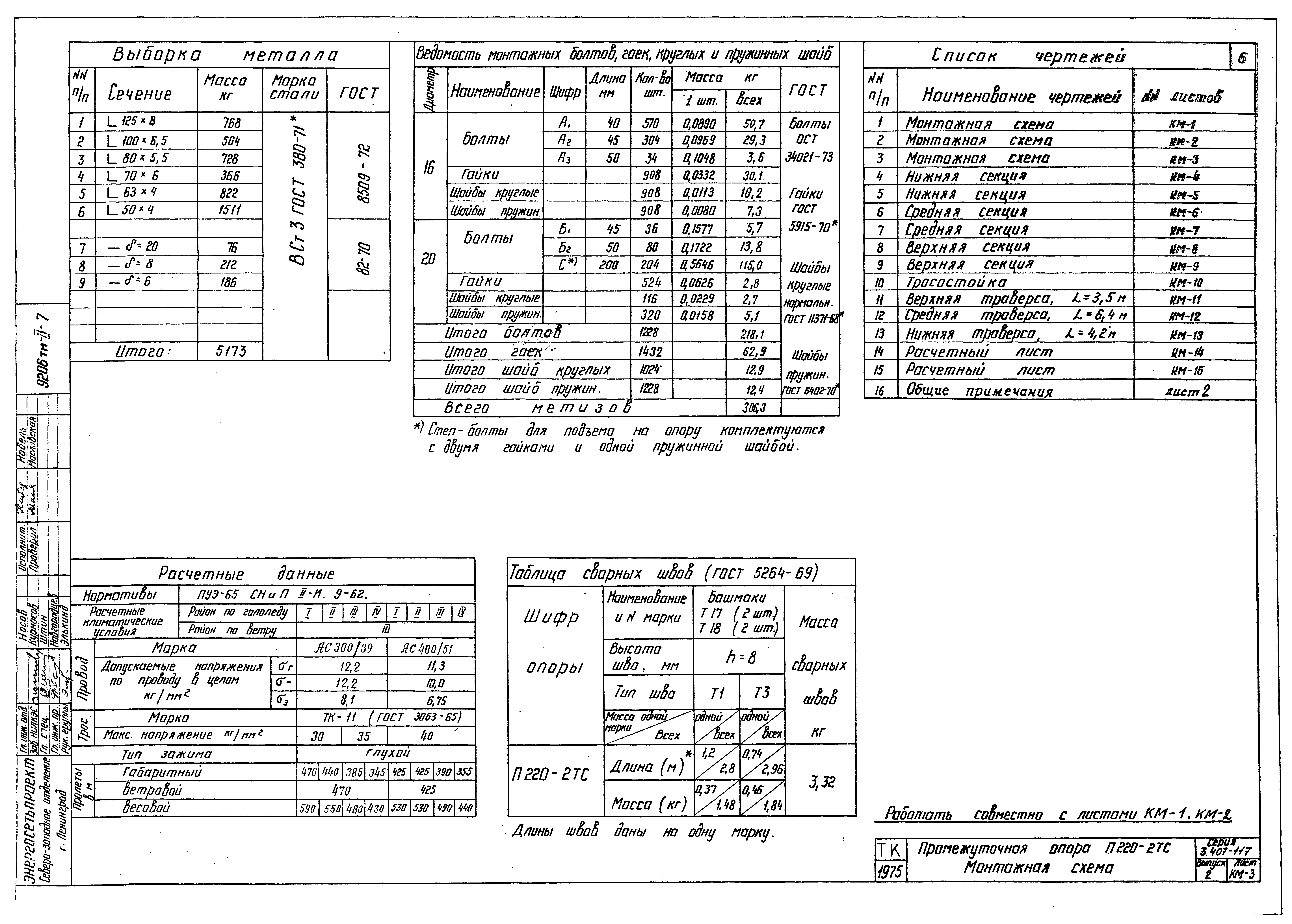 Серия 3.407-117