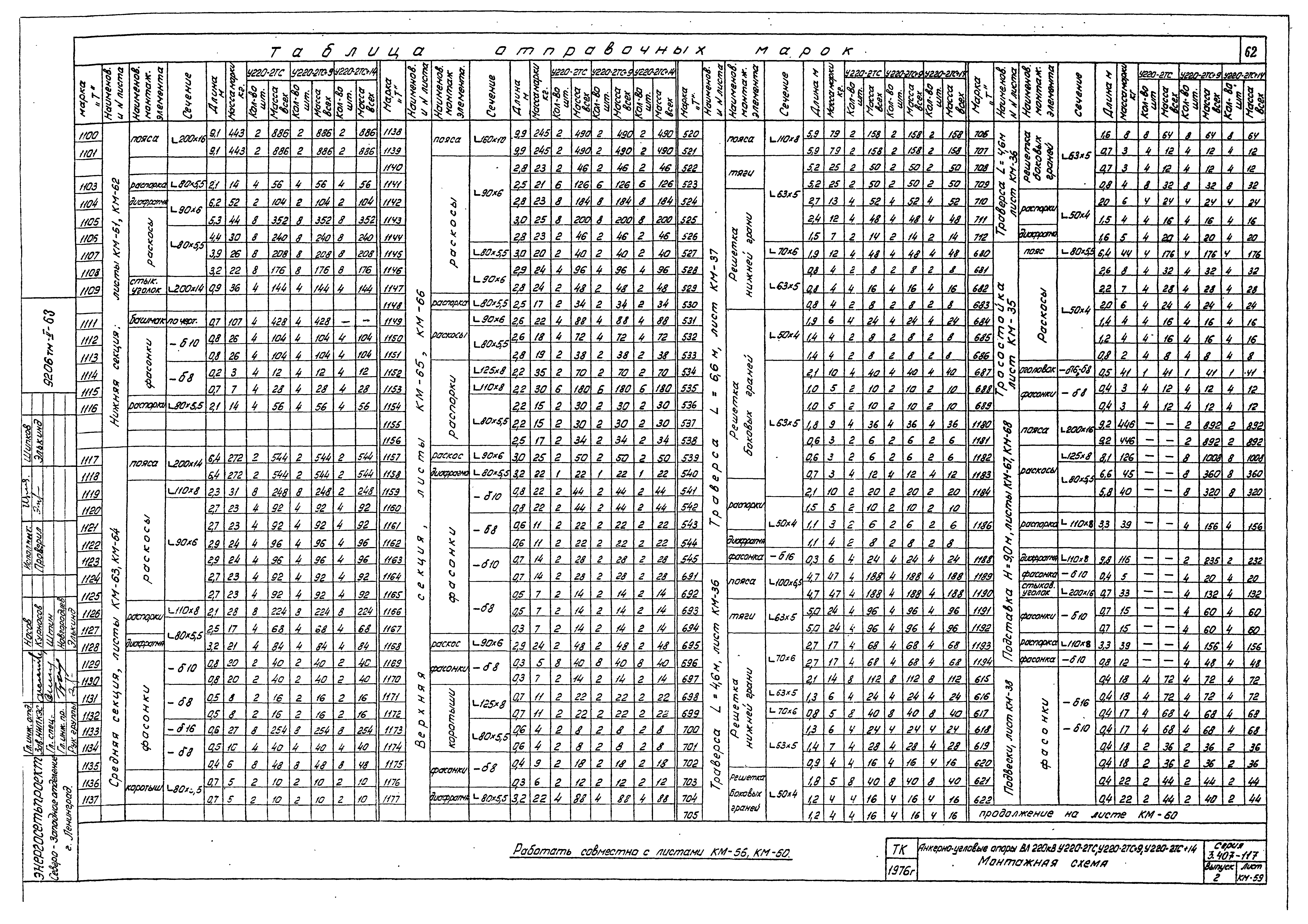 Серия 3.407-117