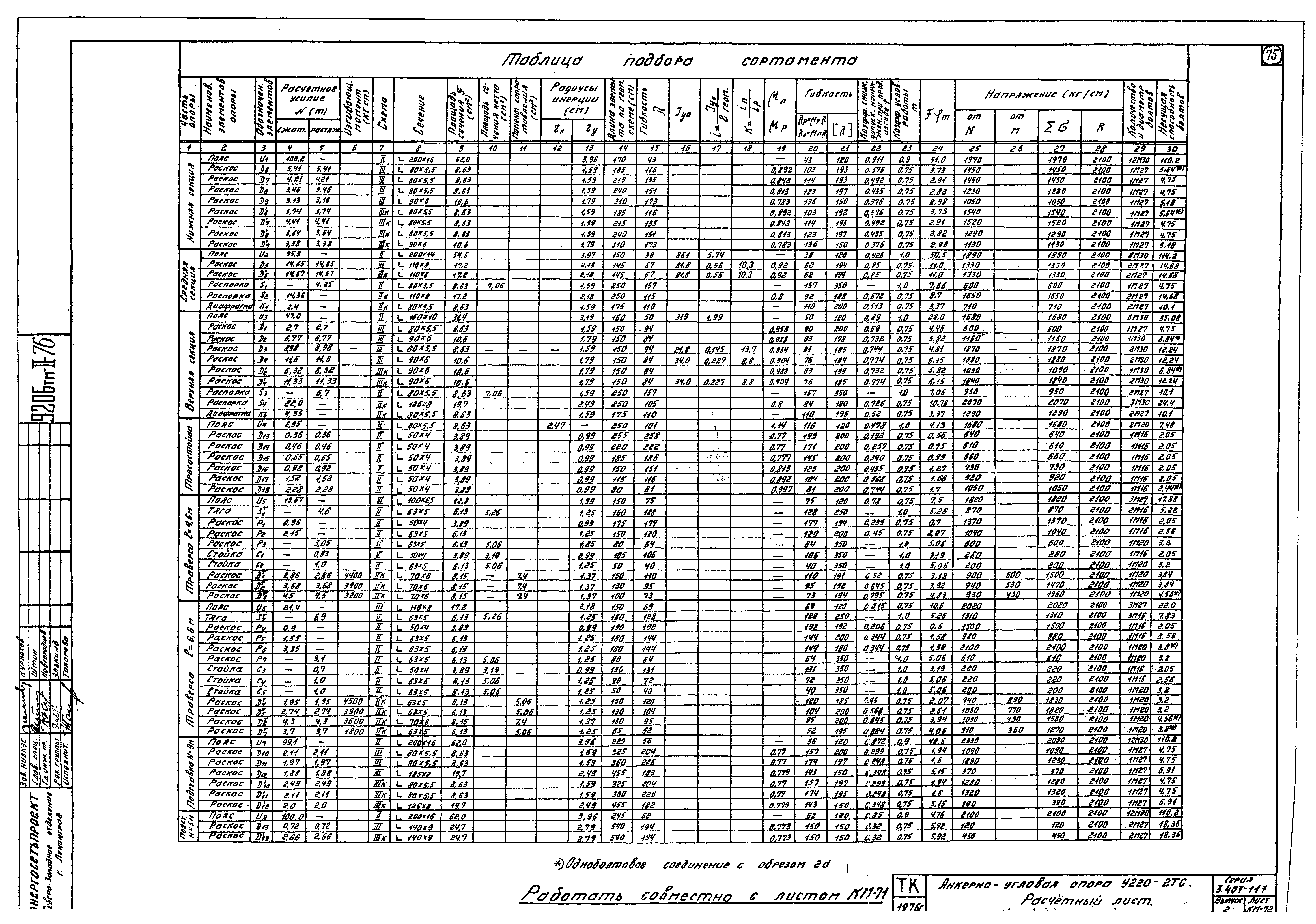 Серия 3.407-117