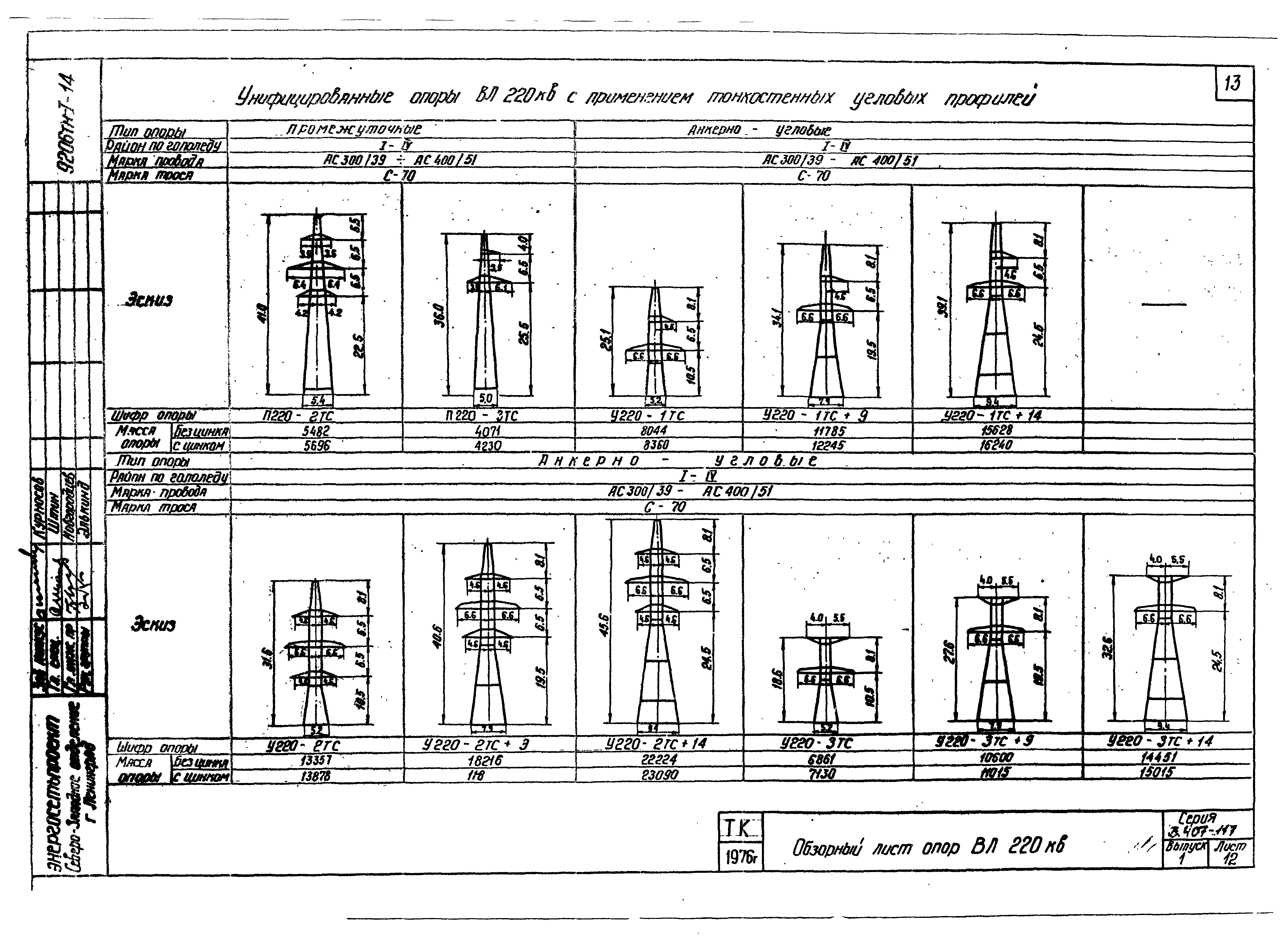 Серия 3.407-117