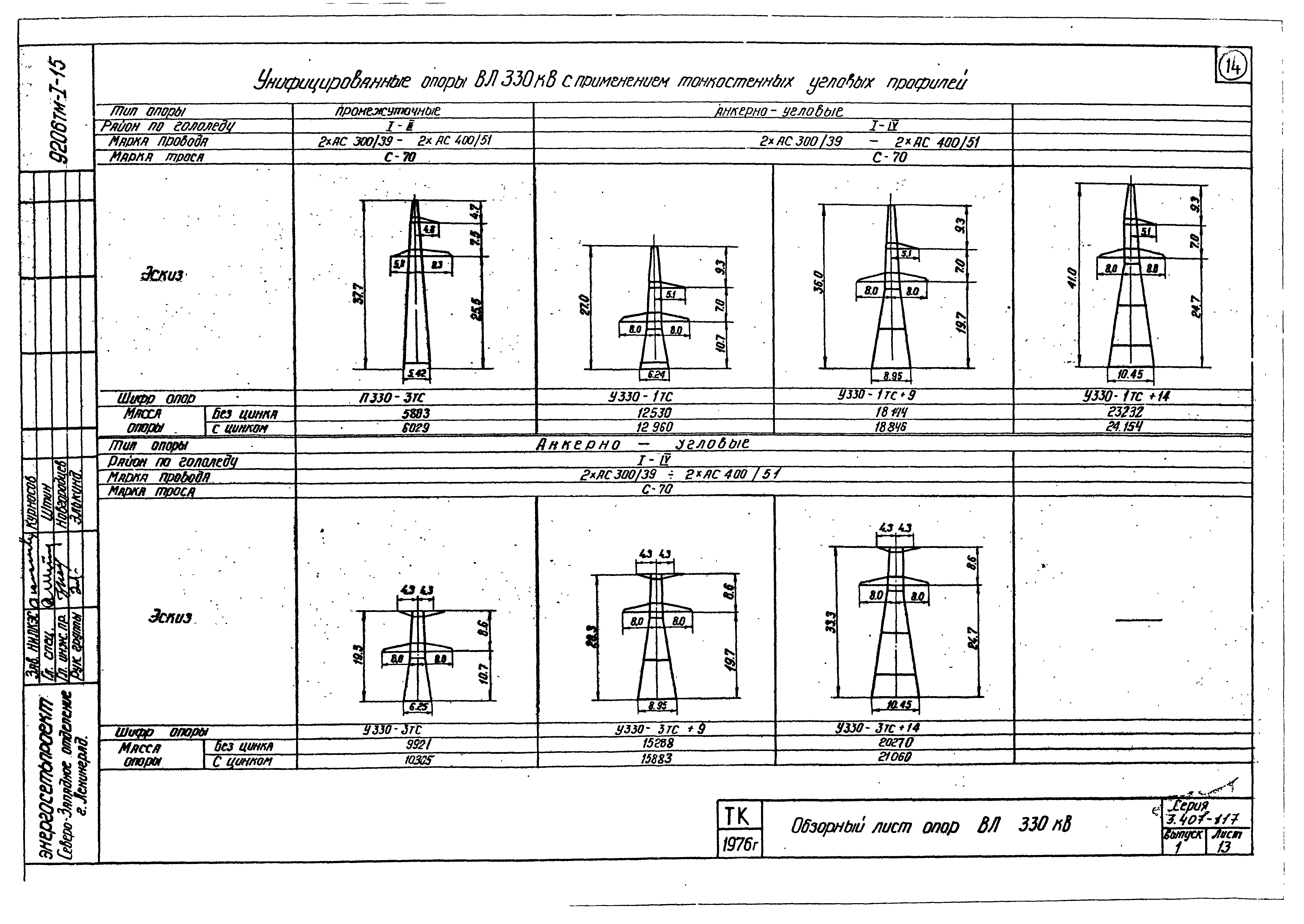 Серия 3.407-117