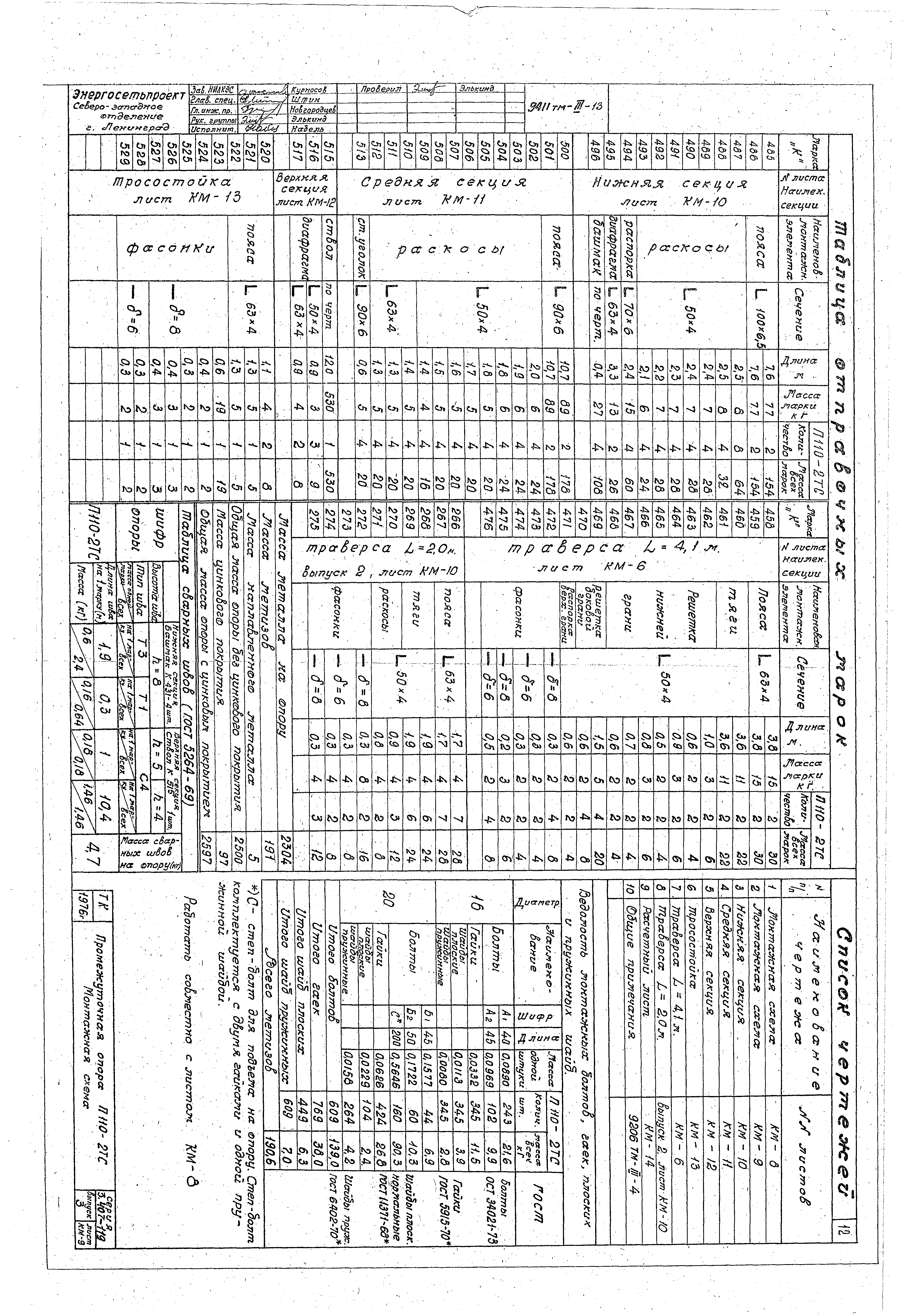 Серия 3.407-119