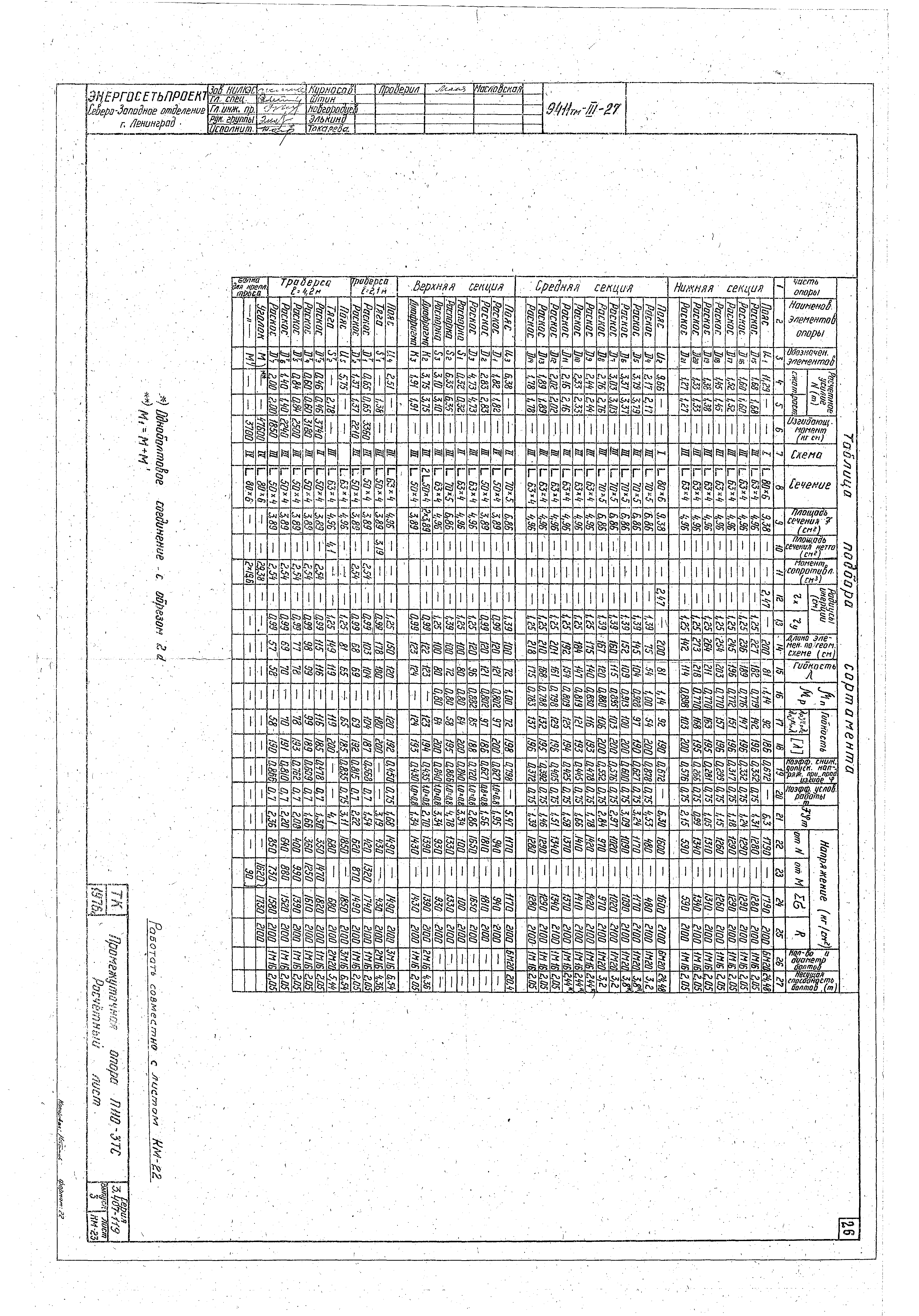 Серия 3.407-119