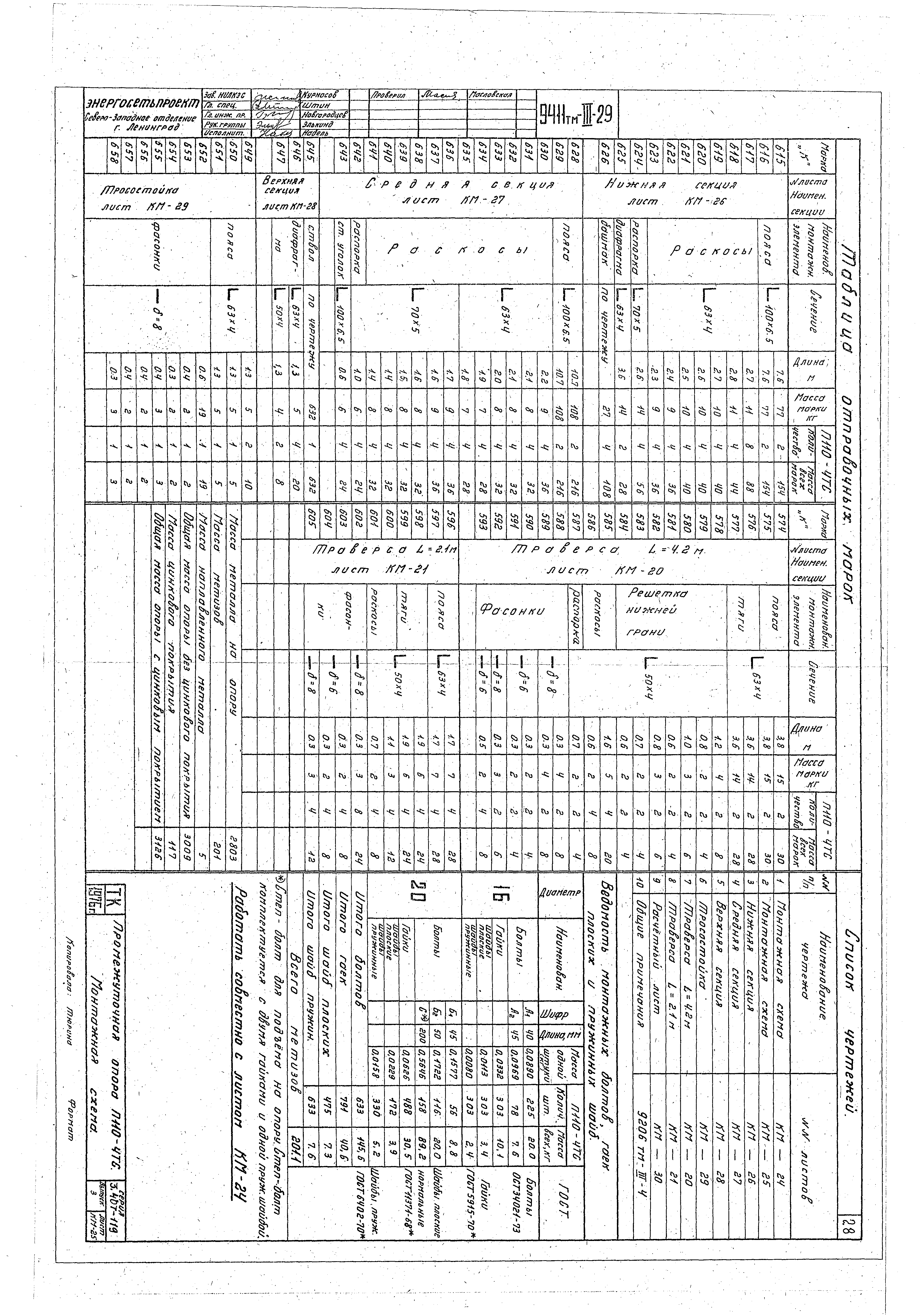 Серия 3.407-119