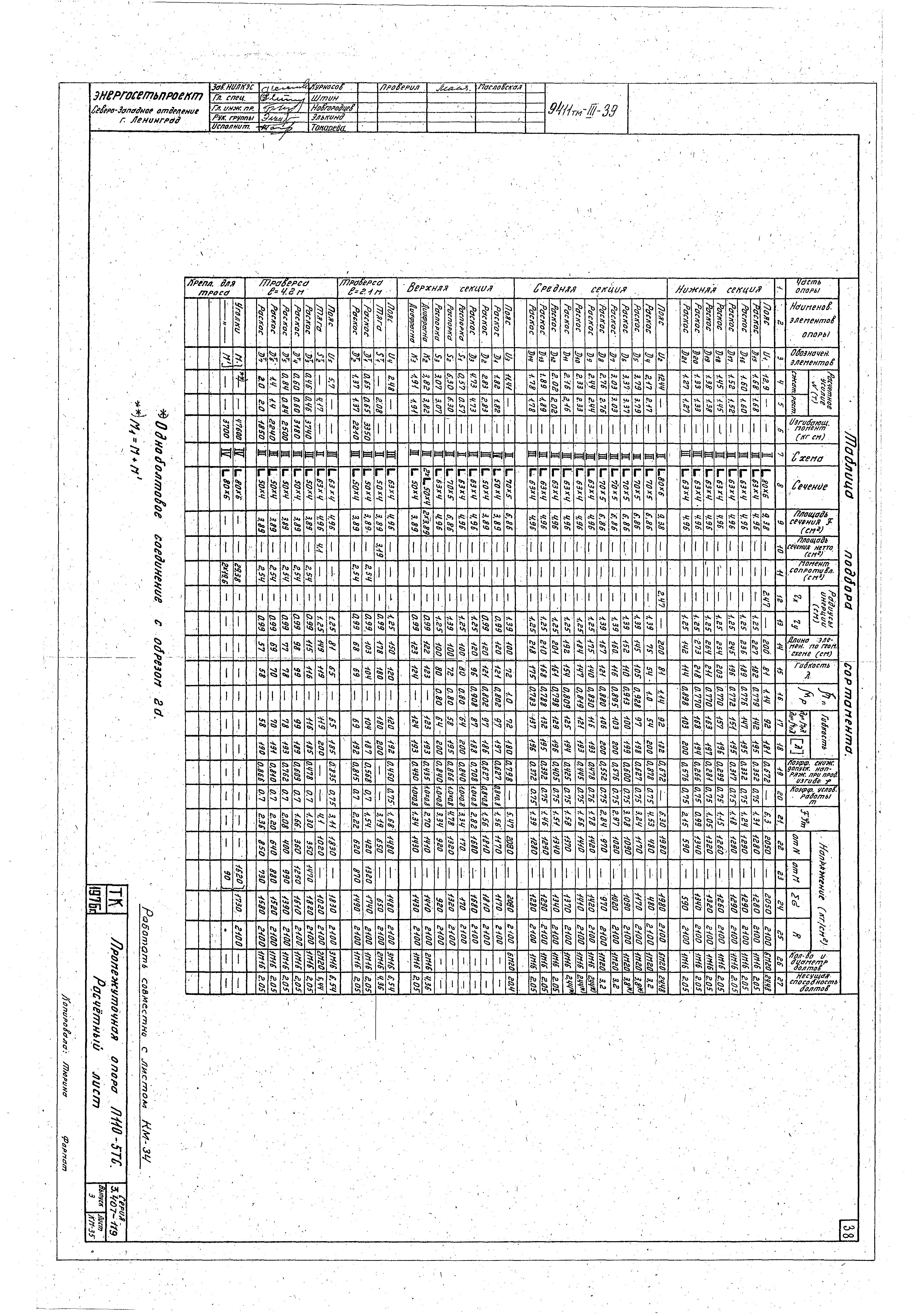 Серия 3.407-119