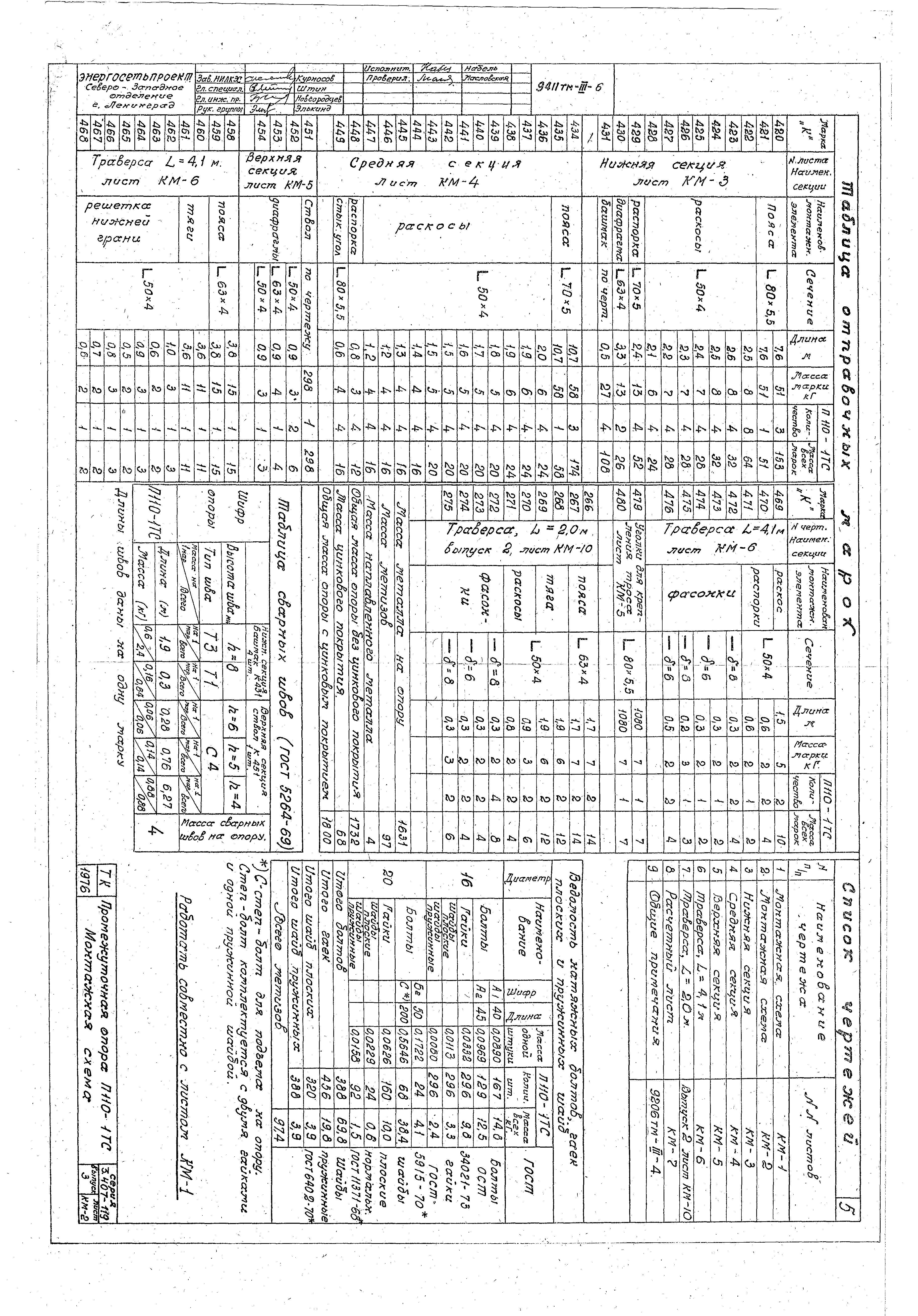 Серия 3.407-119