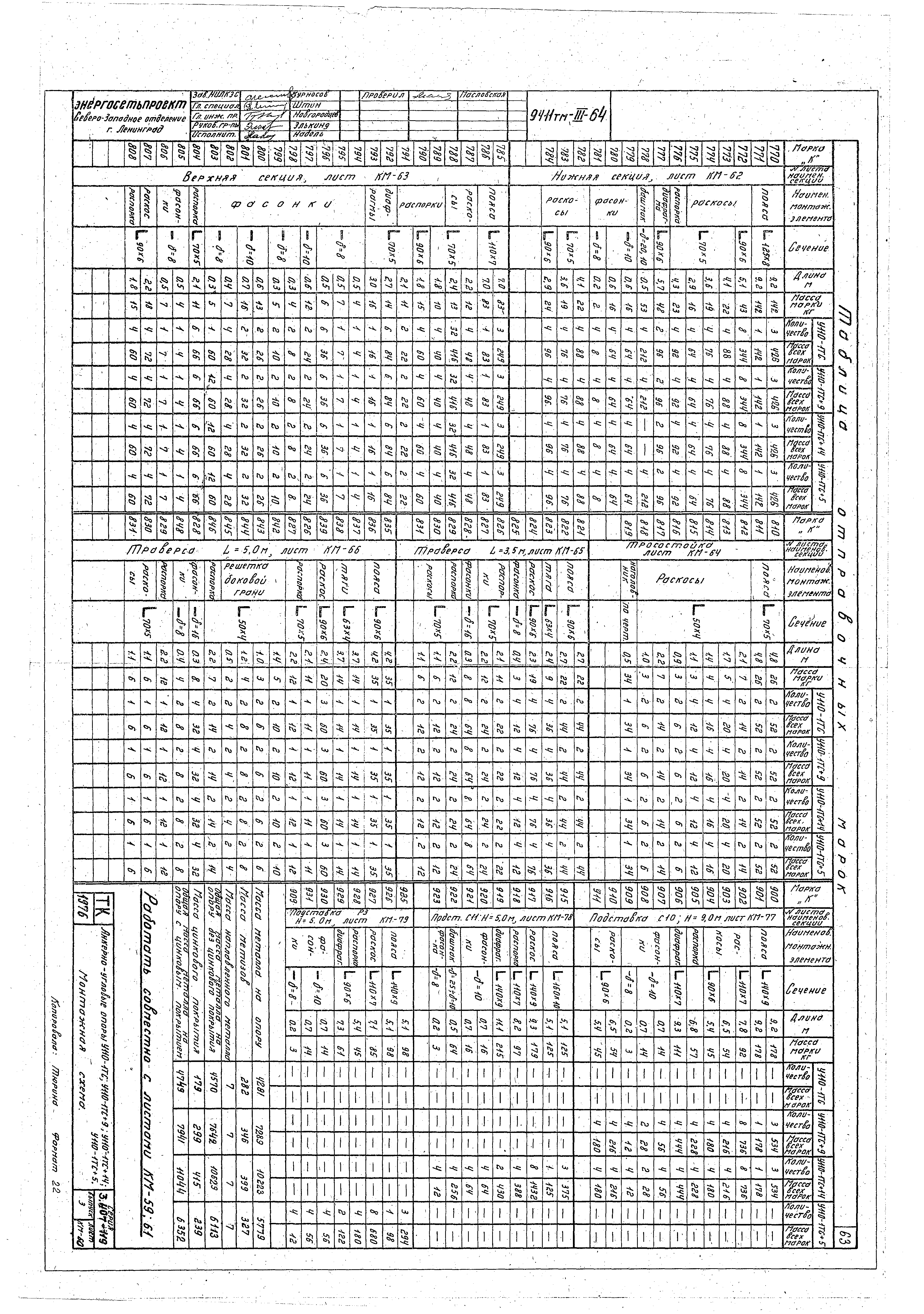 Серия 3.407-119