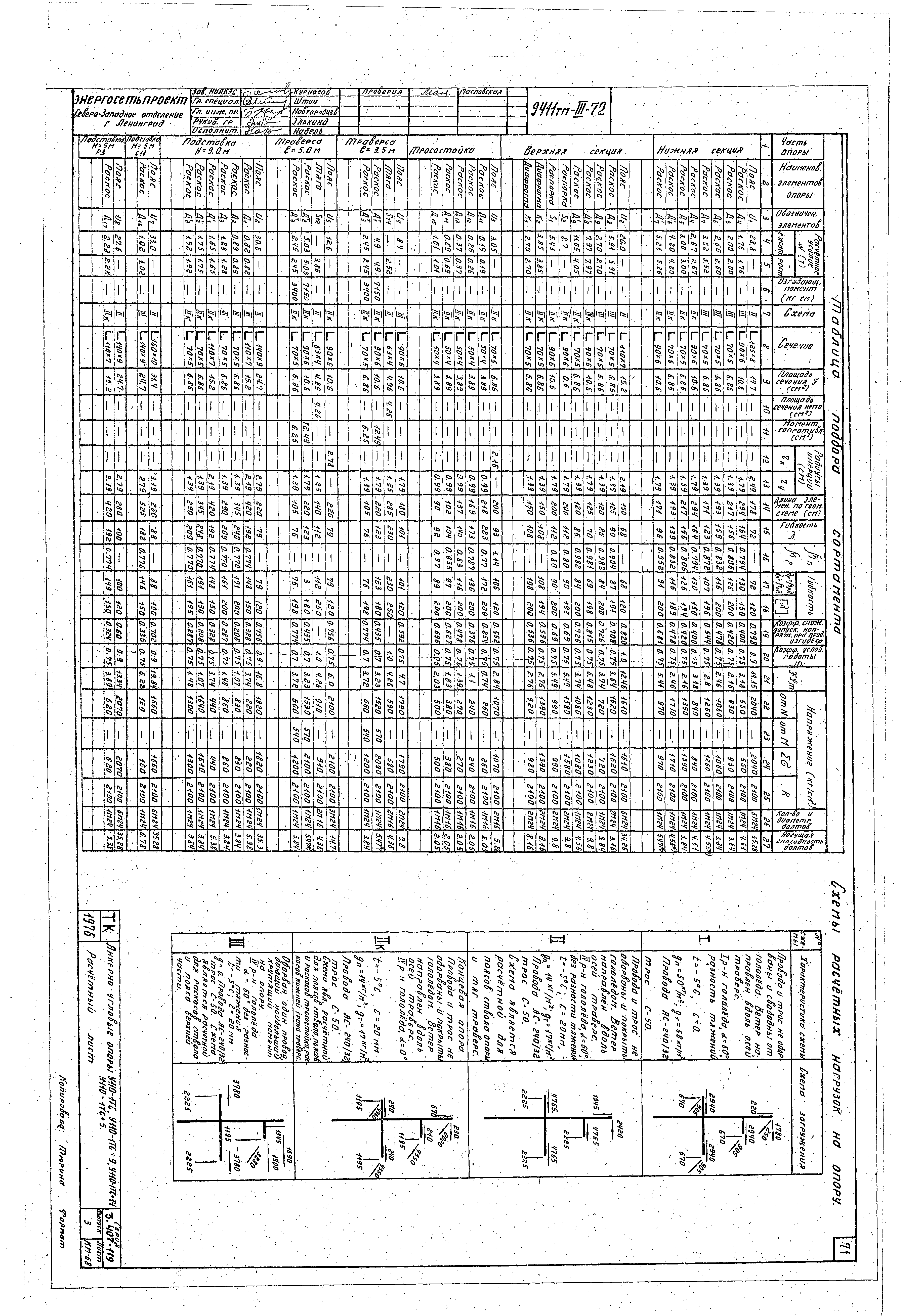 Серия 3.407-119