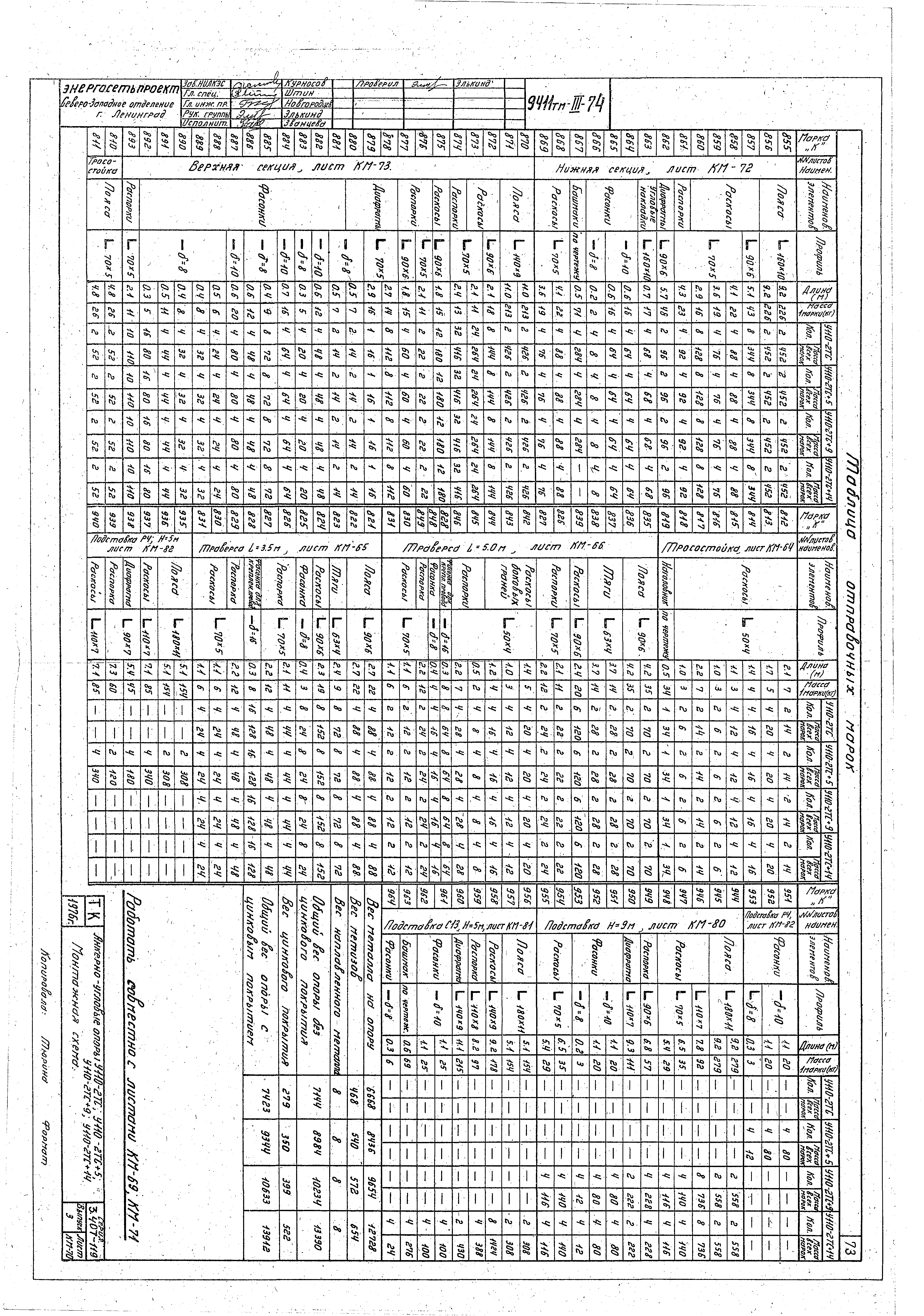 Серия 3.407-119