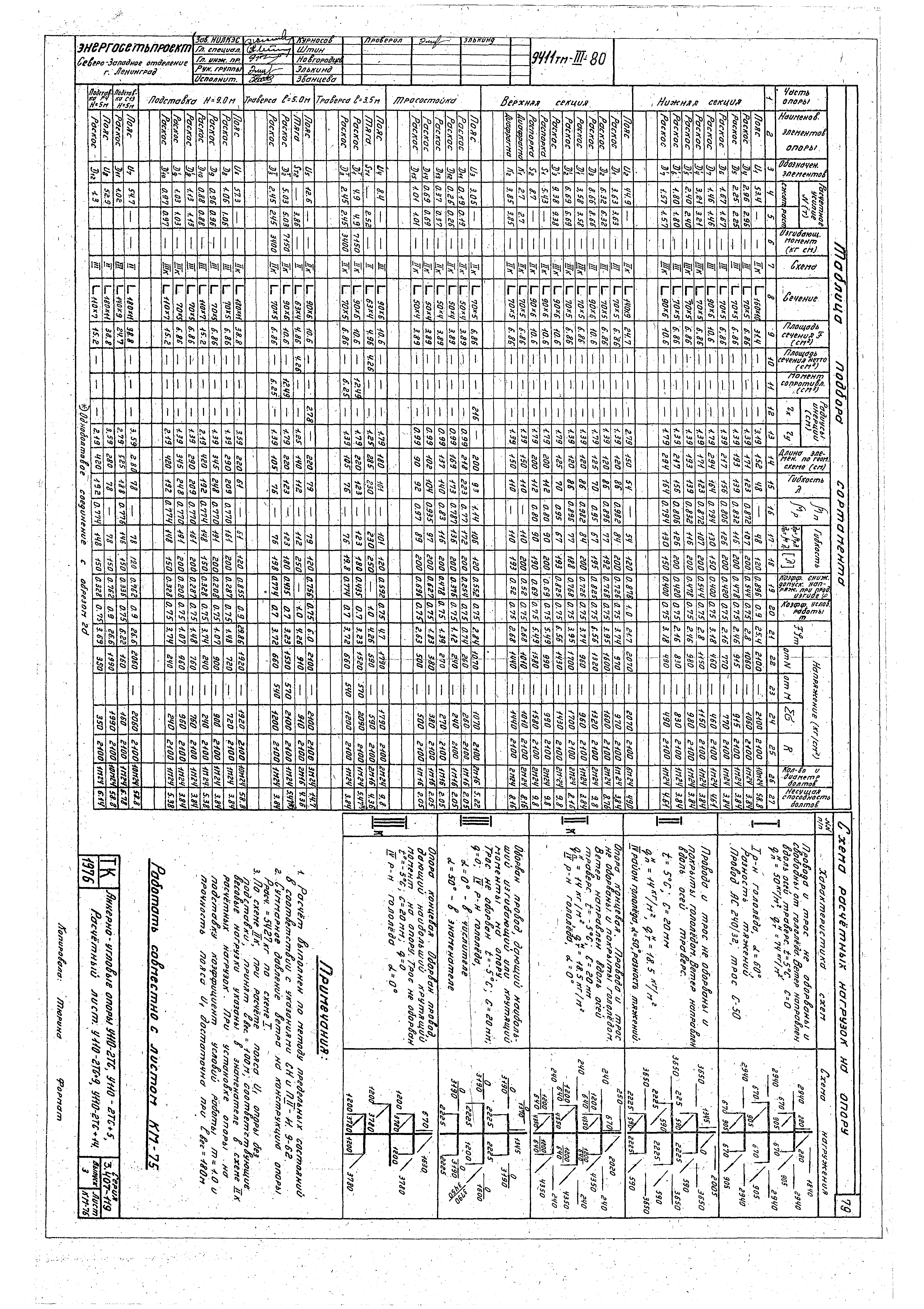 Серия 3.407-119