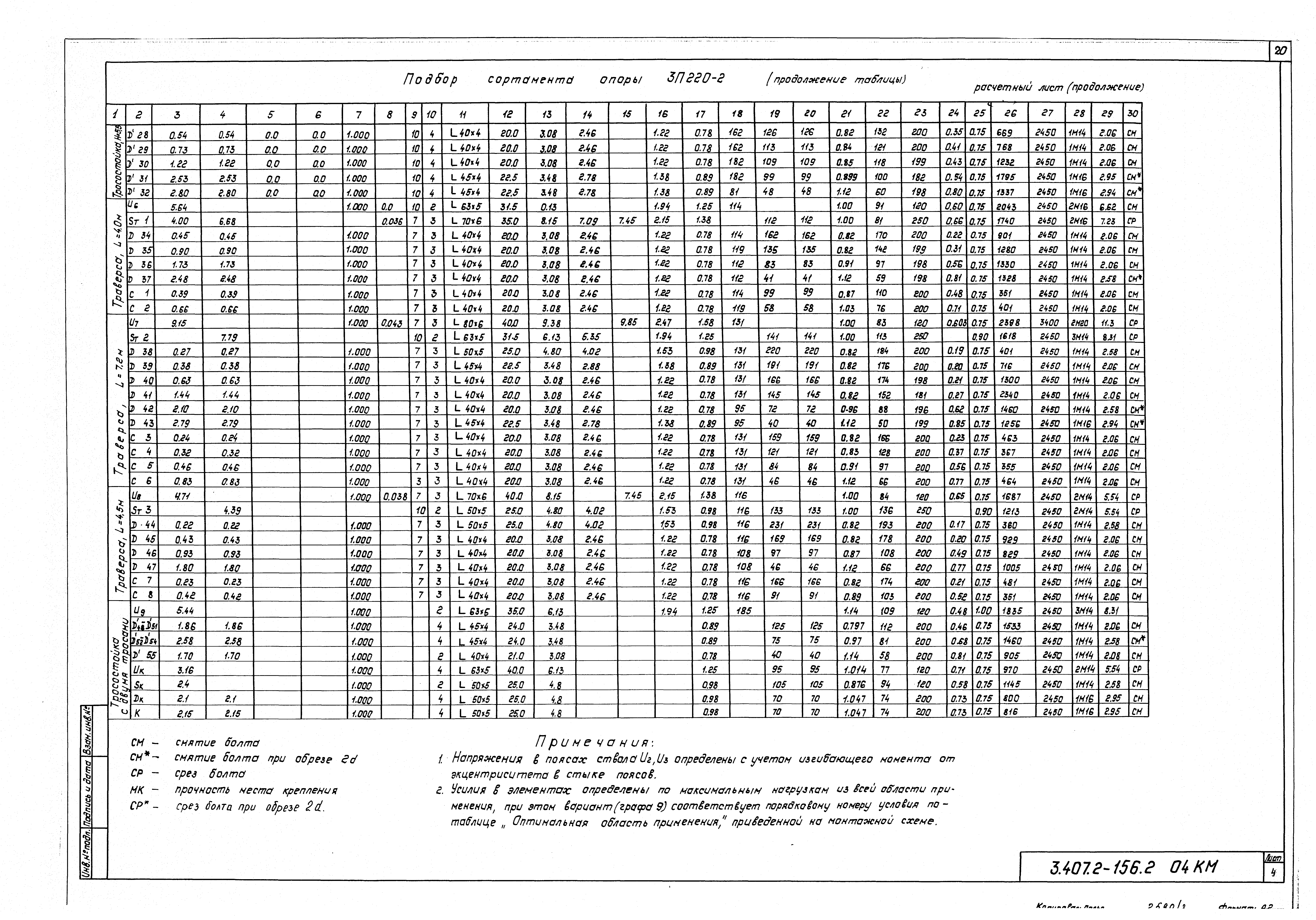 Серия 3.407.2-156