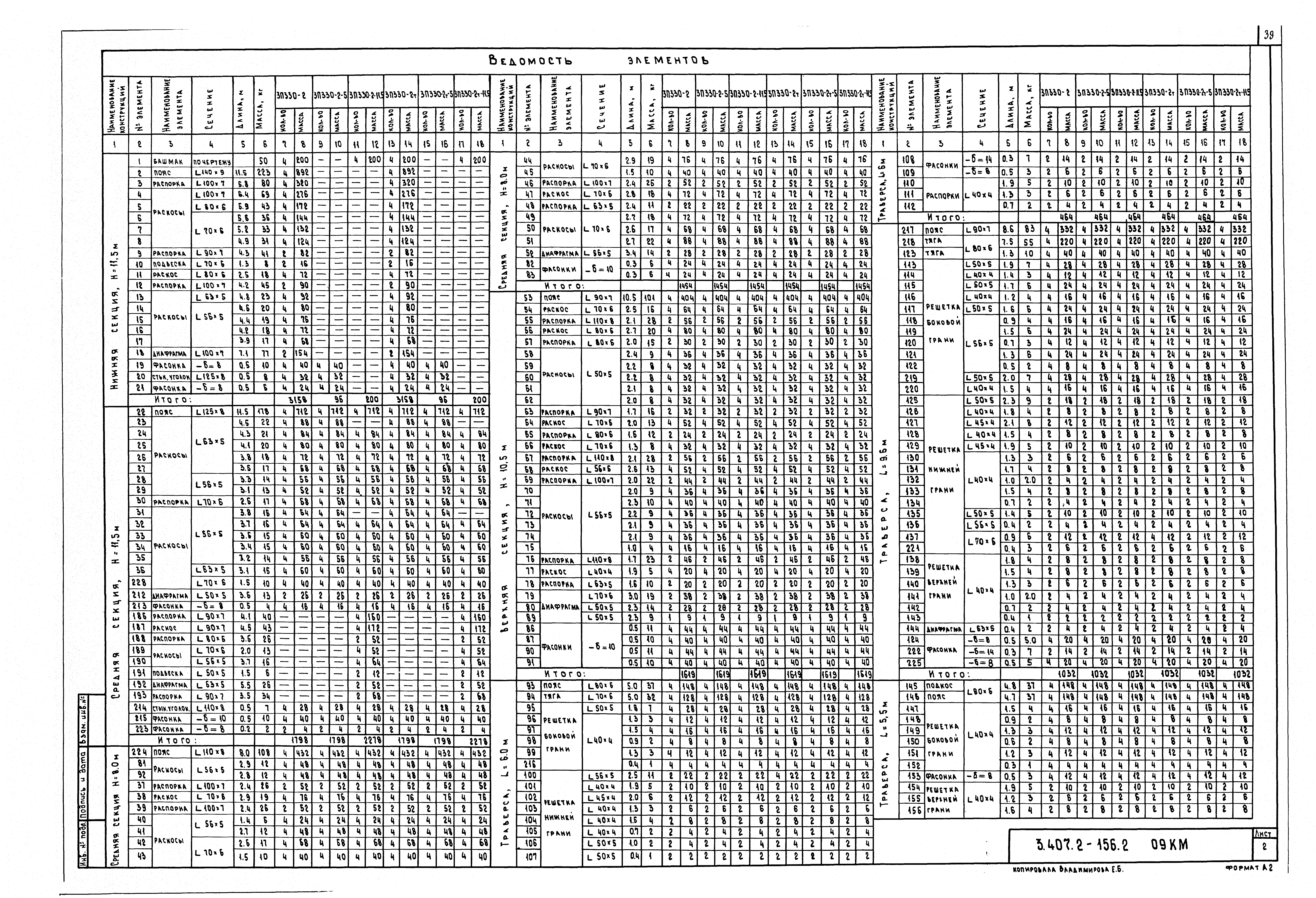 Серия 3.407.2-156