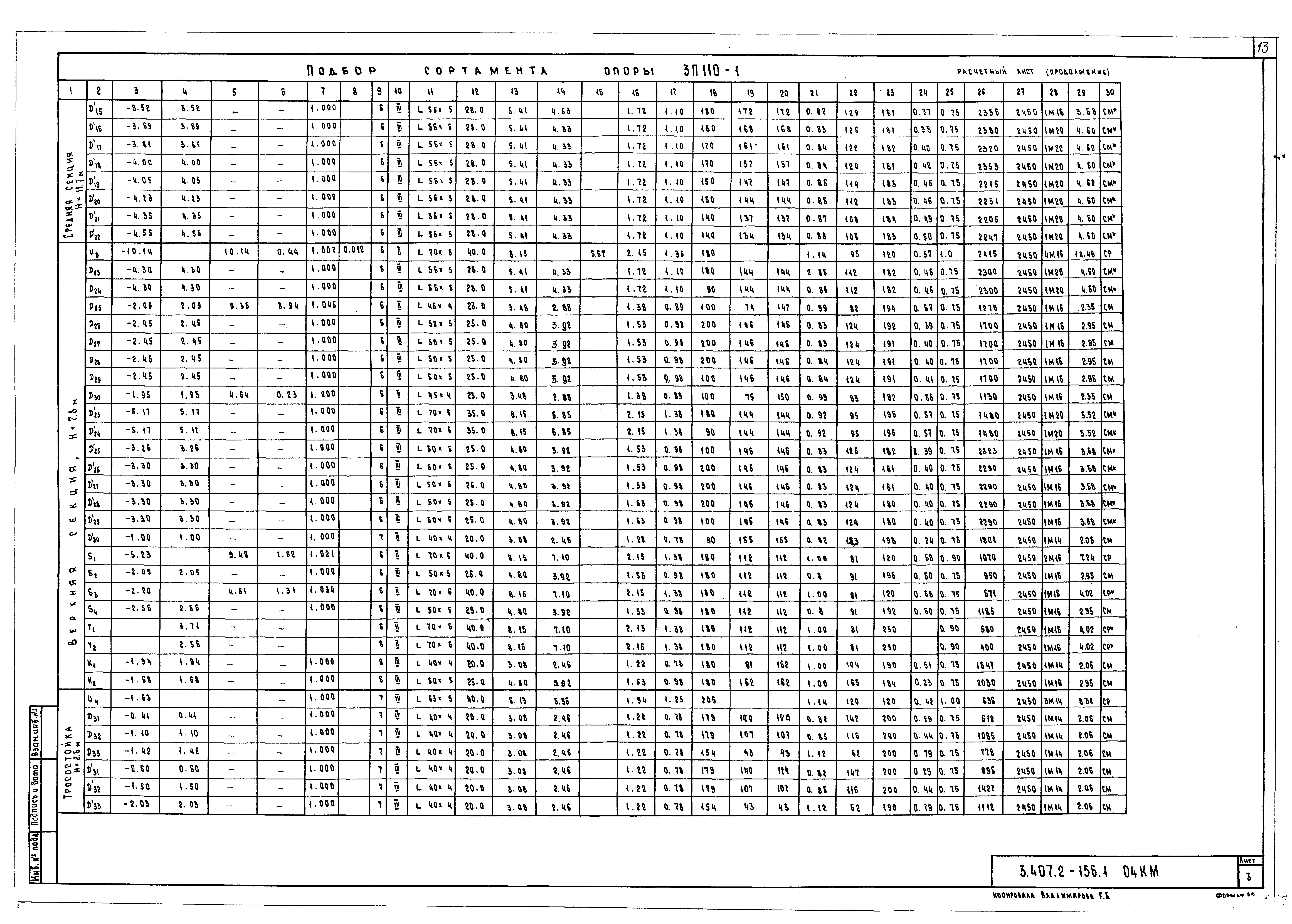 Серия 3.407.2-156