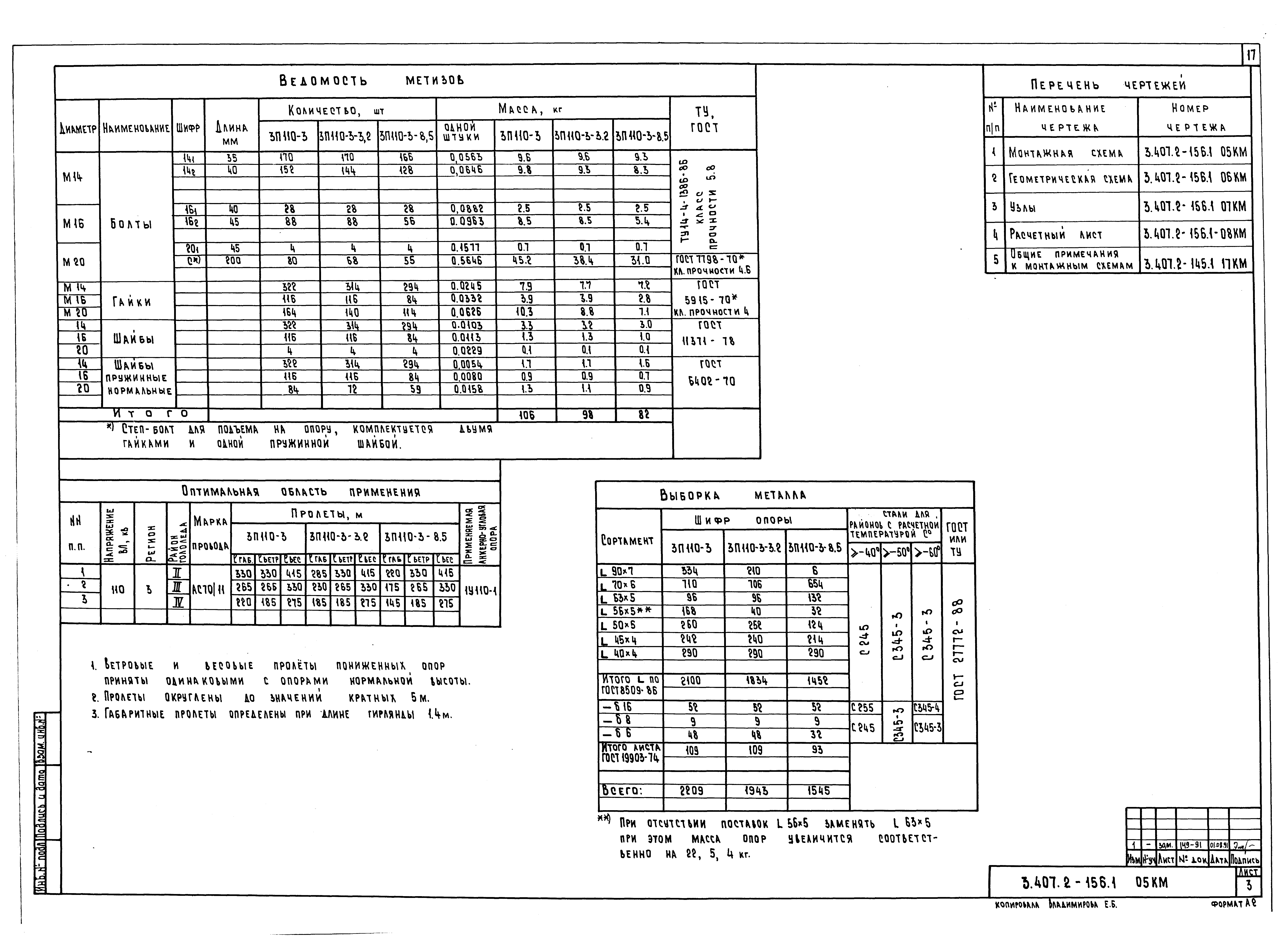 Серия 3.407.2-156