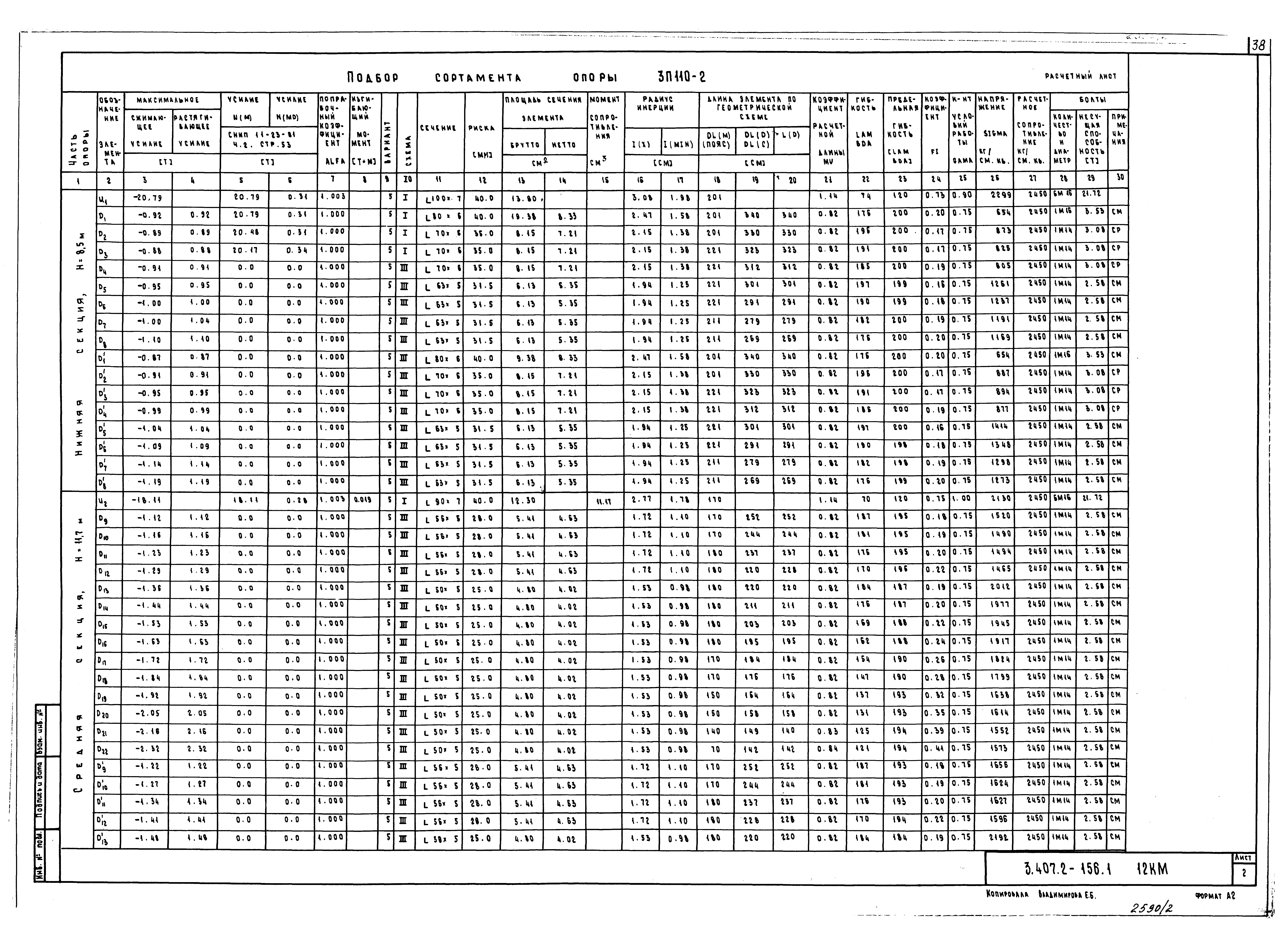 Серия 3.407.2-156