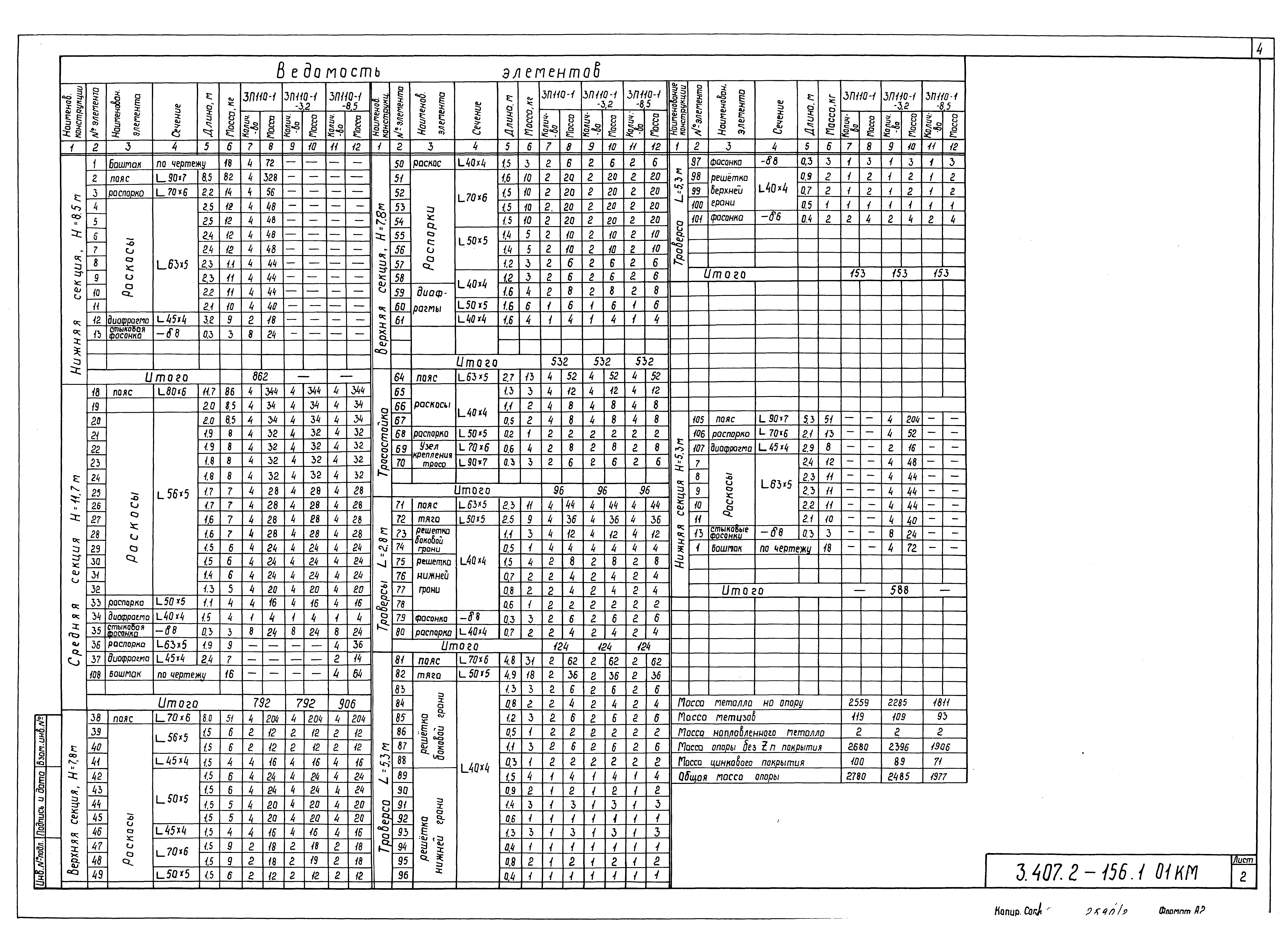 Серия 3.407.2-156