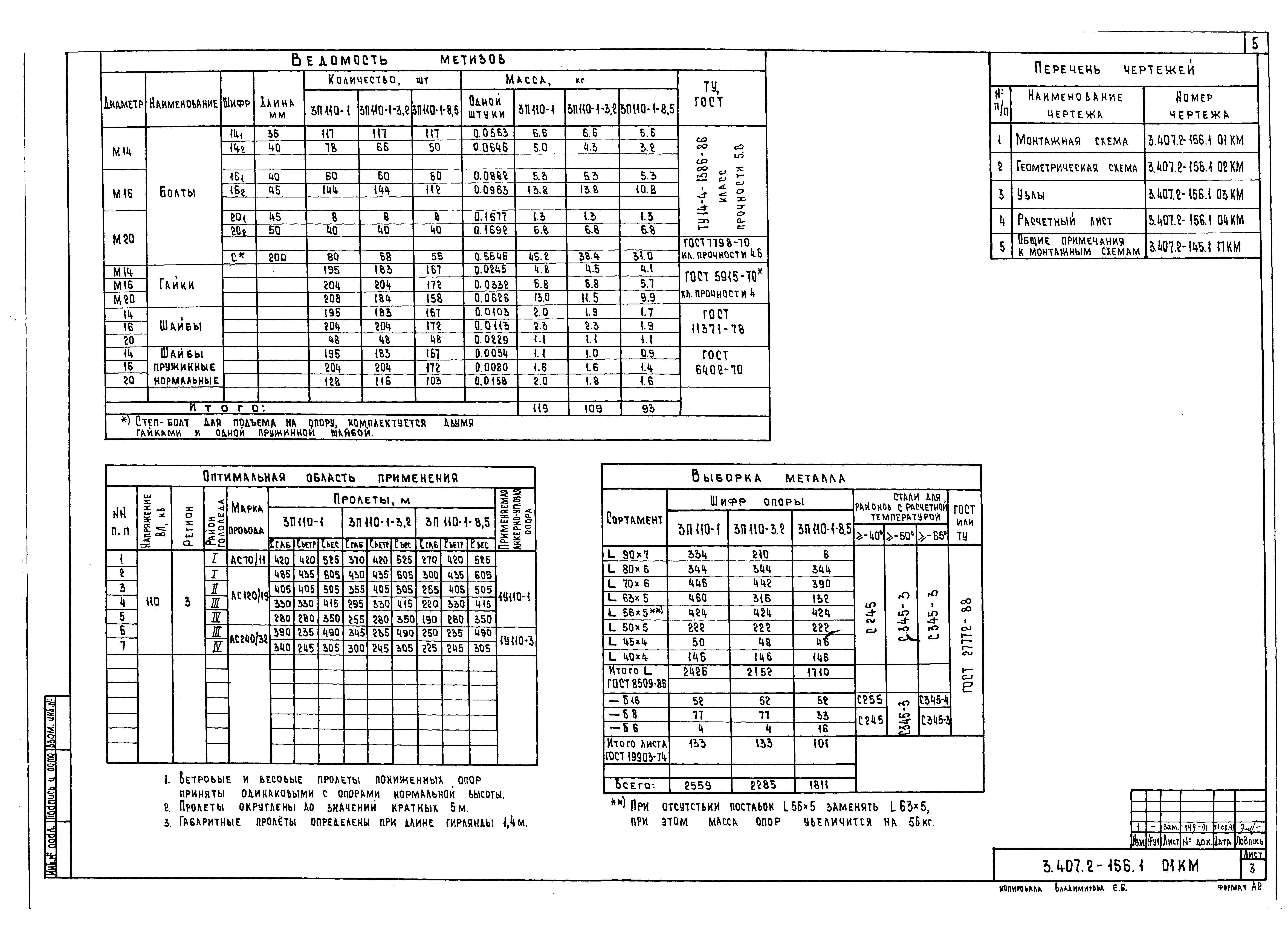 Серия 3.407.2-156