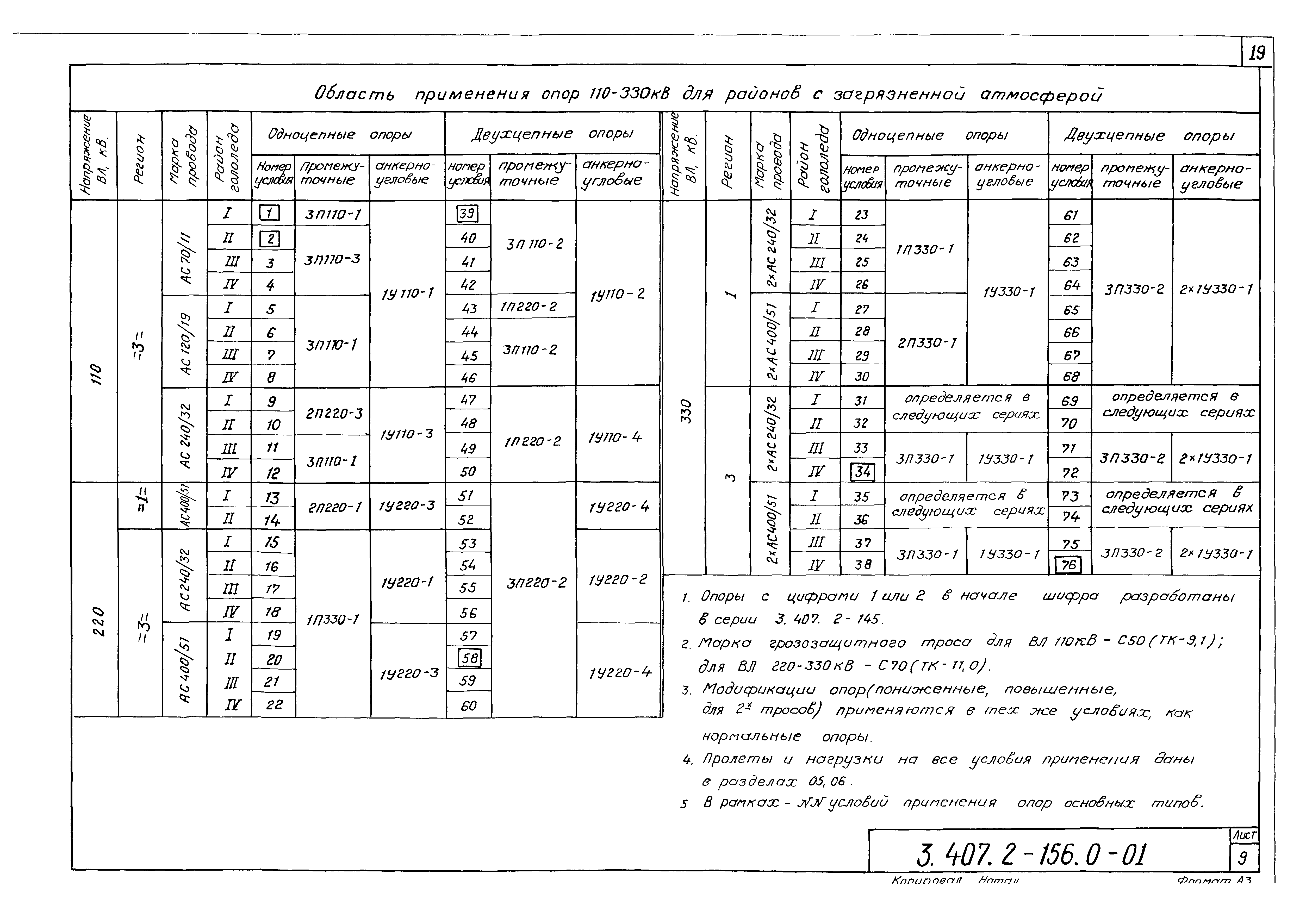 Серия 3.407.2-156