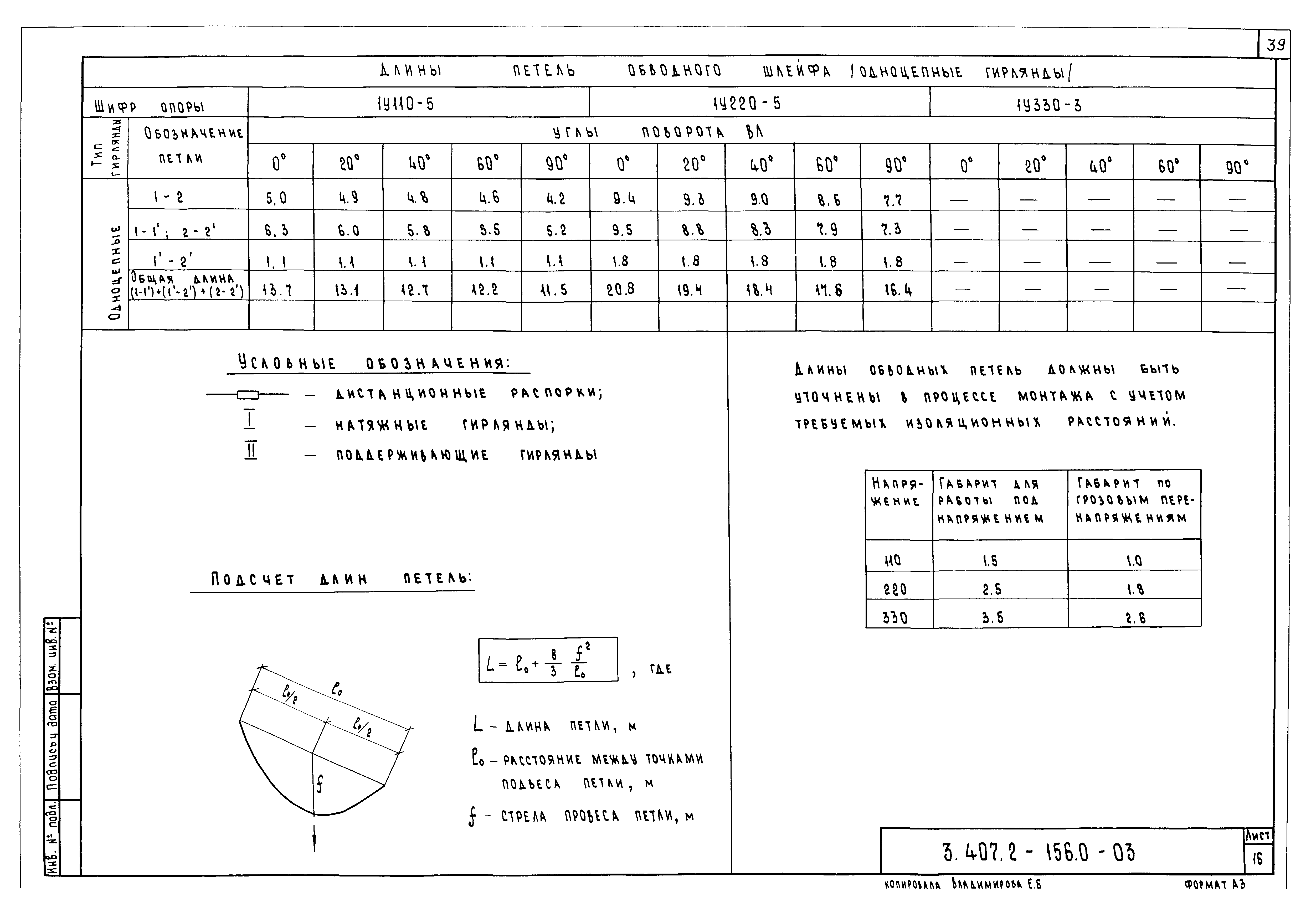 Серия 3.407.2-156