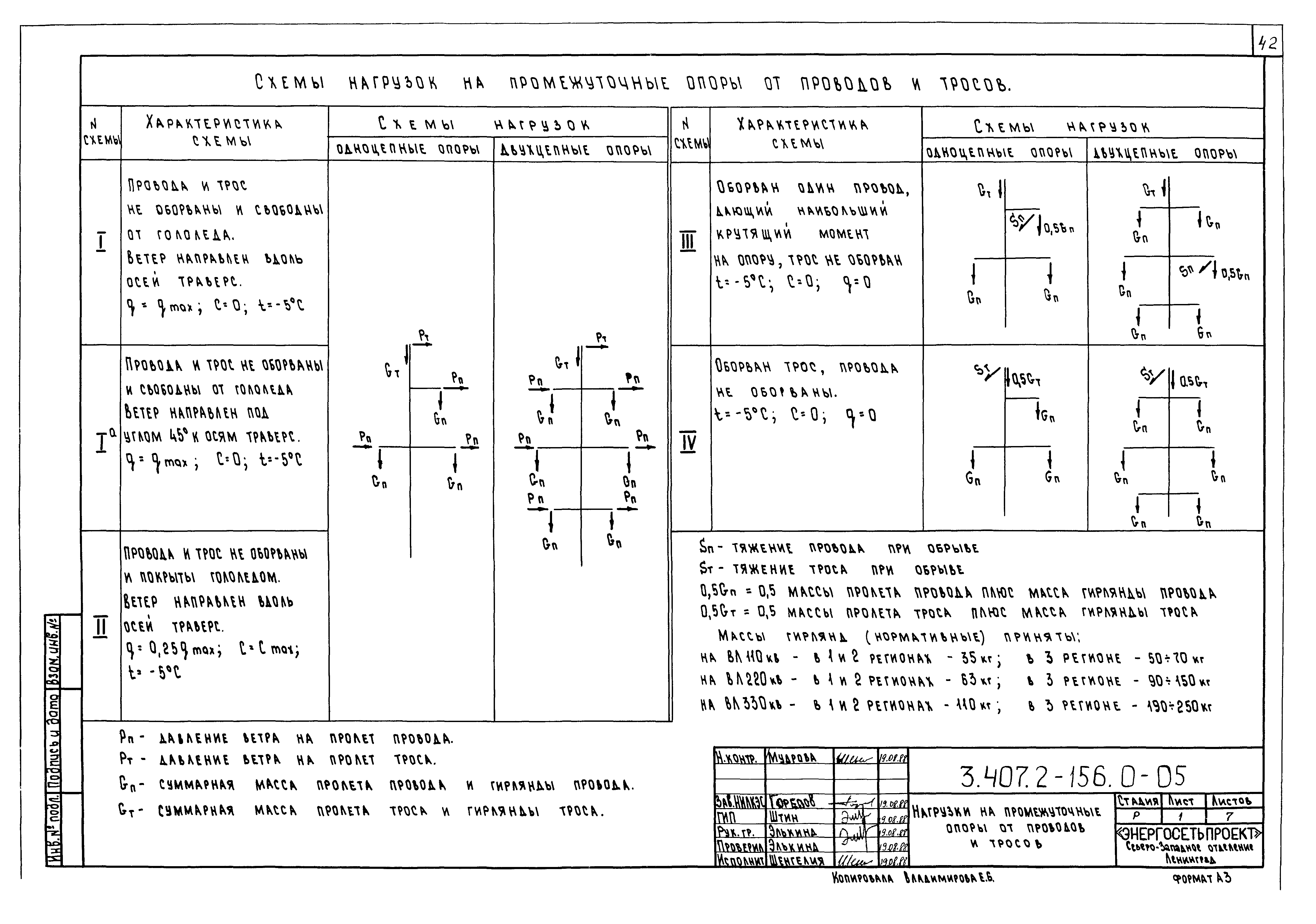 Серия 3.407.2-156