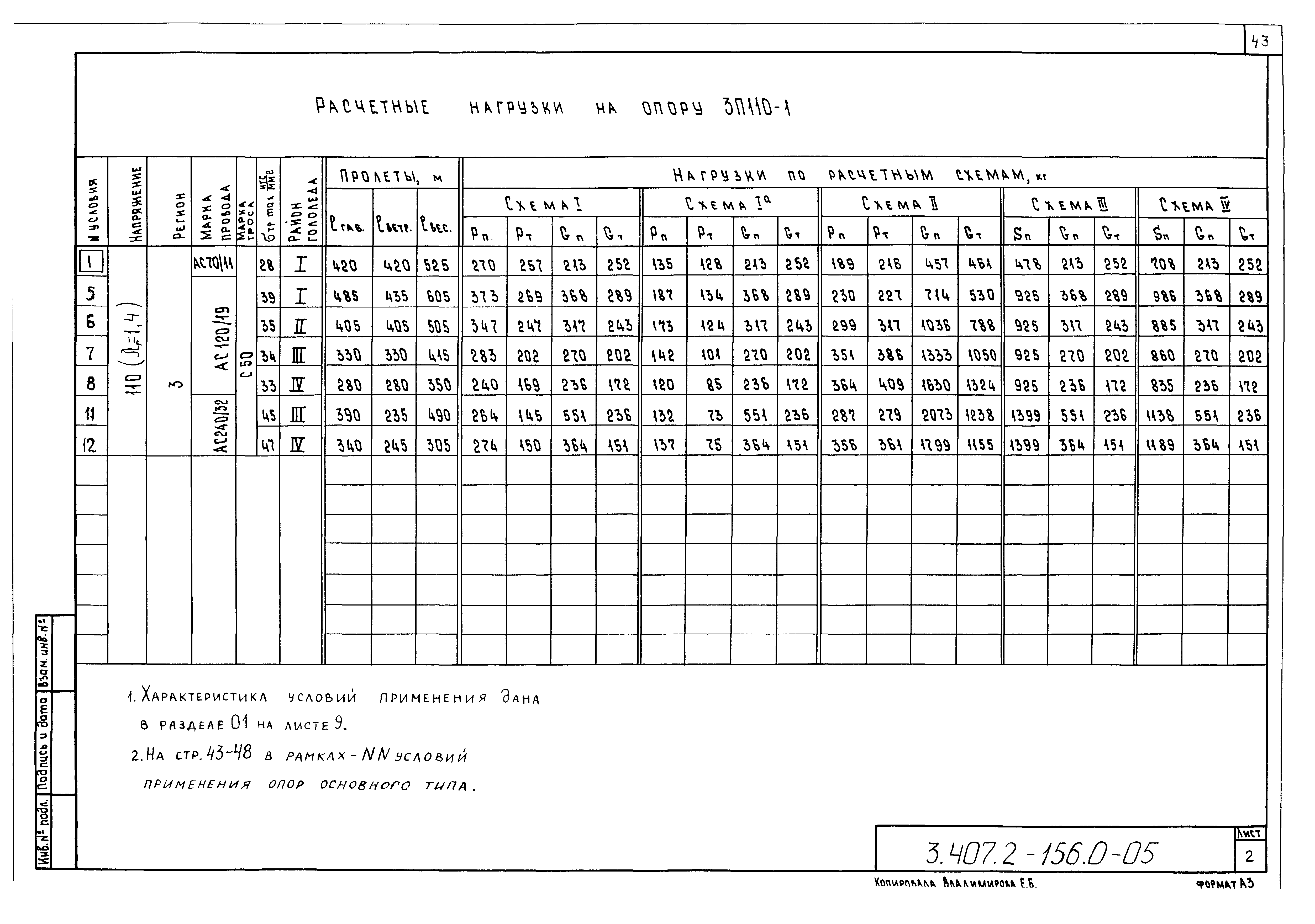 Серия 3.407.2-156