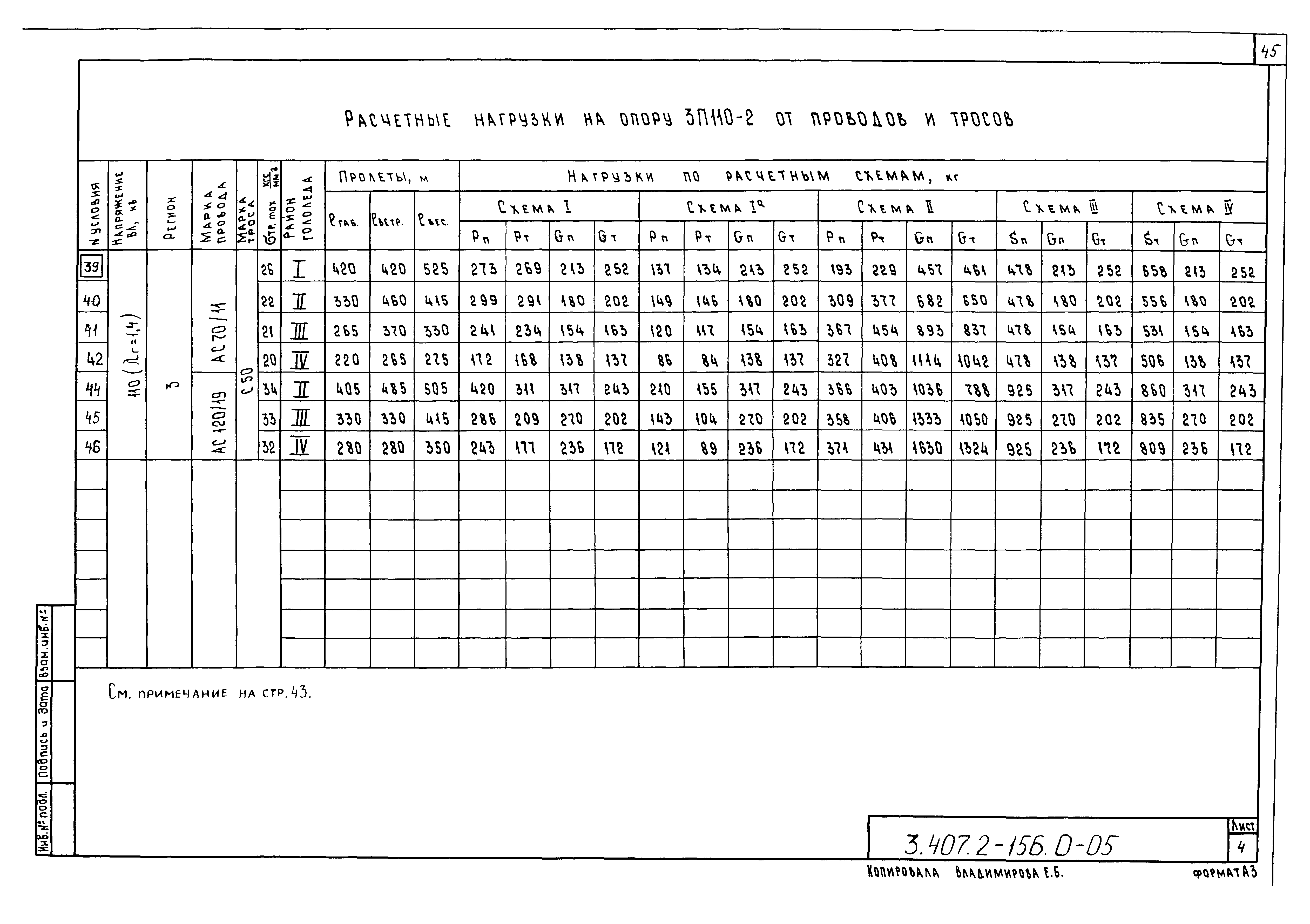 Серия 3.407.2-156