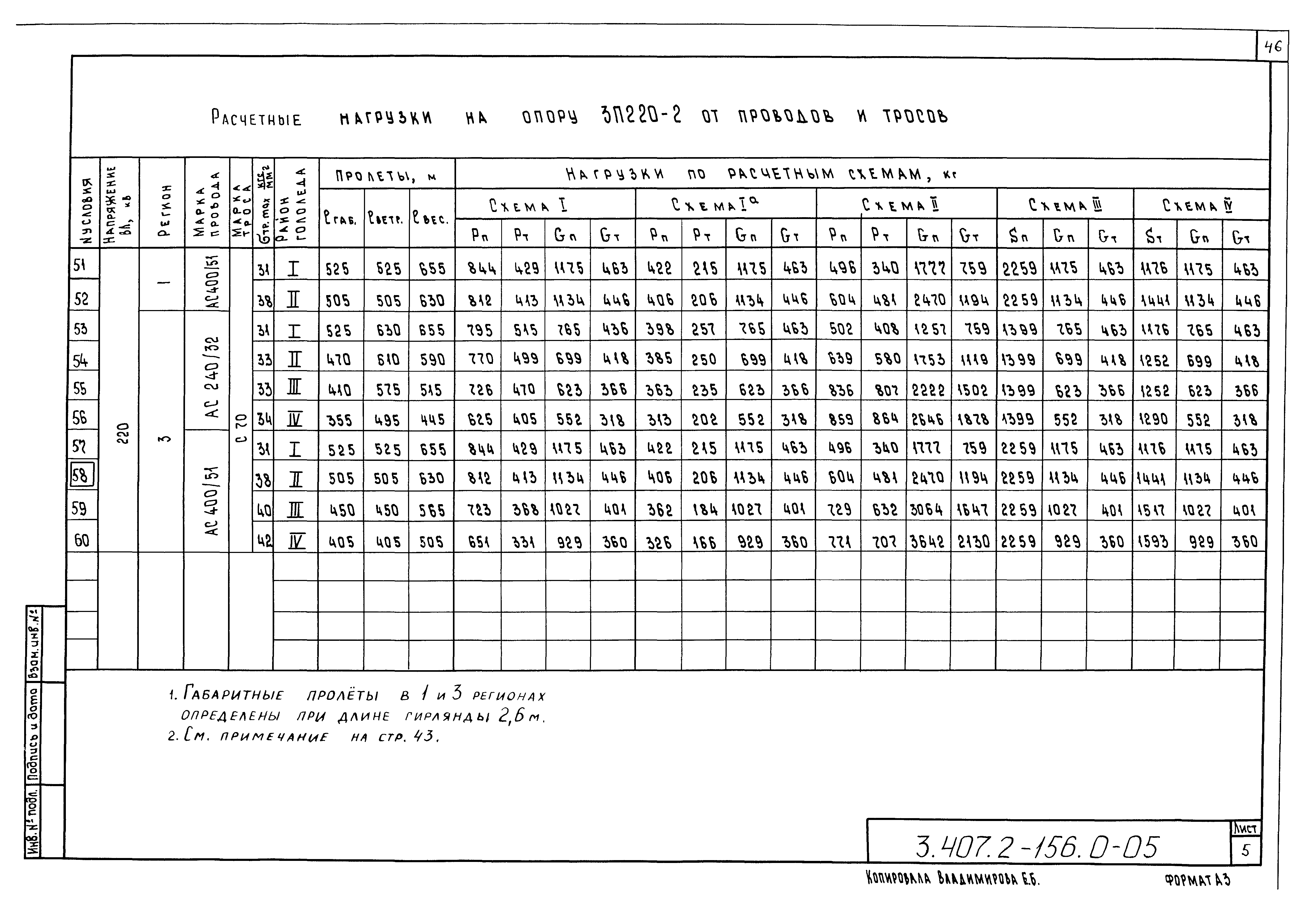 Серия 3.407.2-156