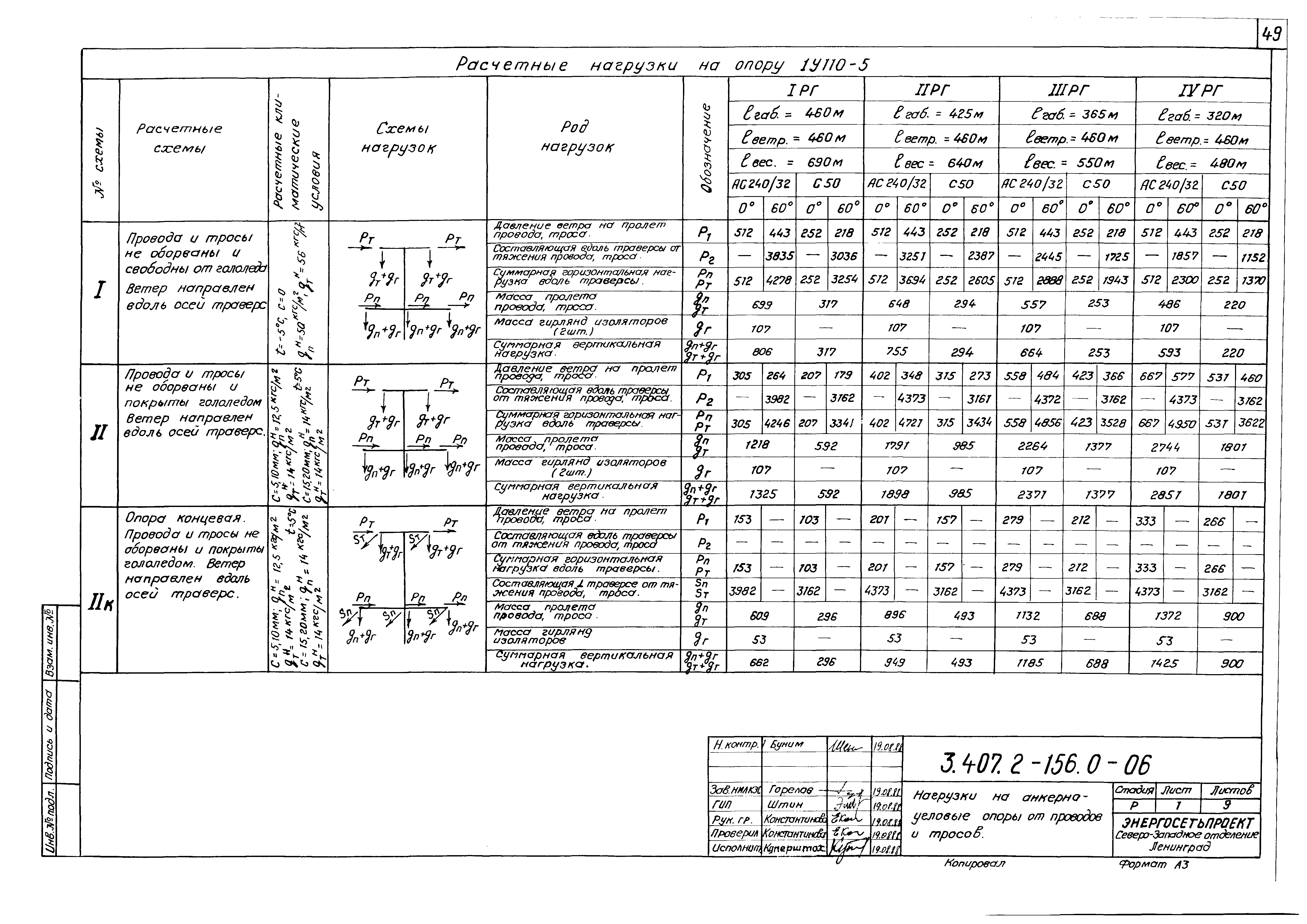 Серия 3.407.2-156