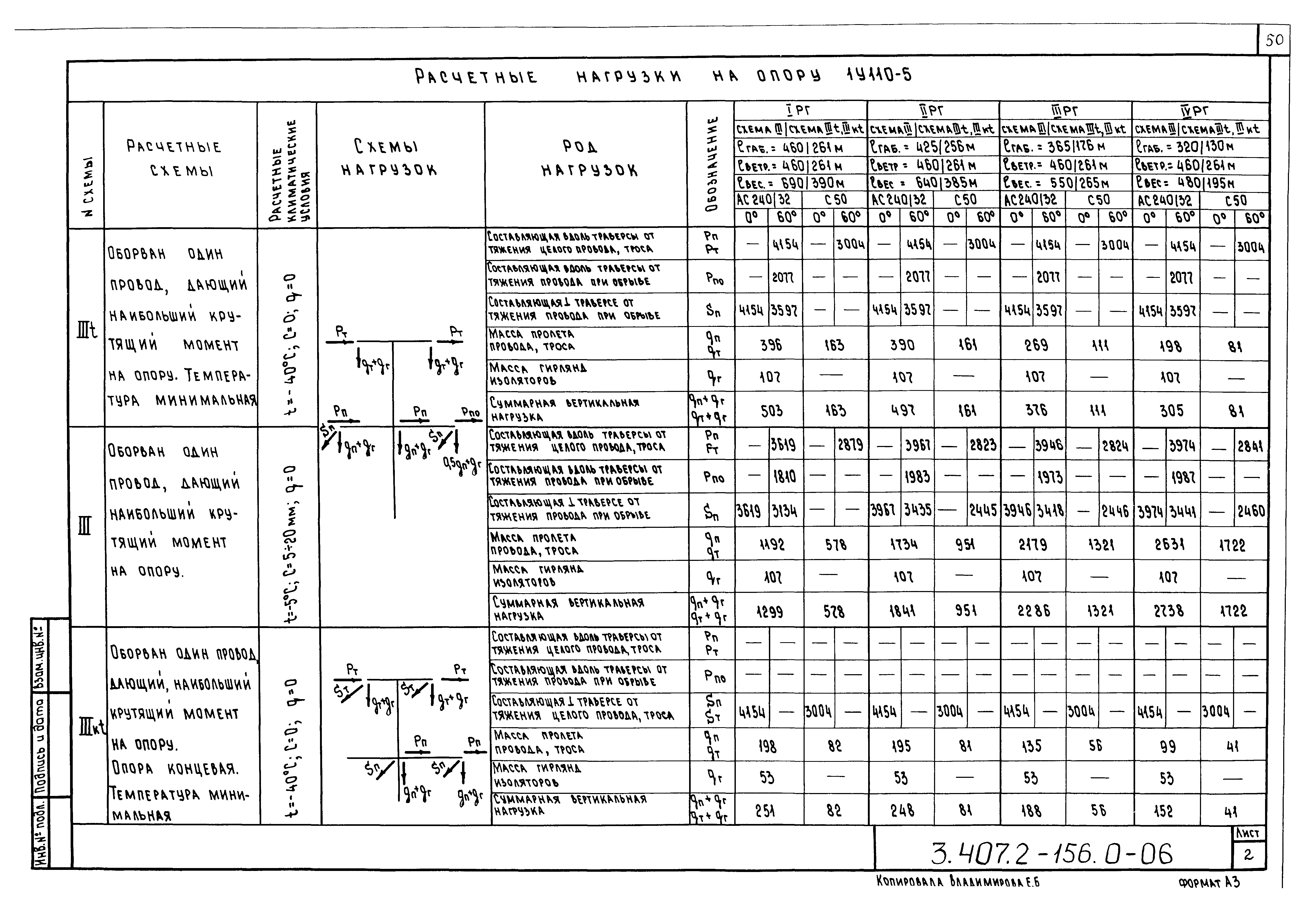 Серия 3.407.2-156