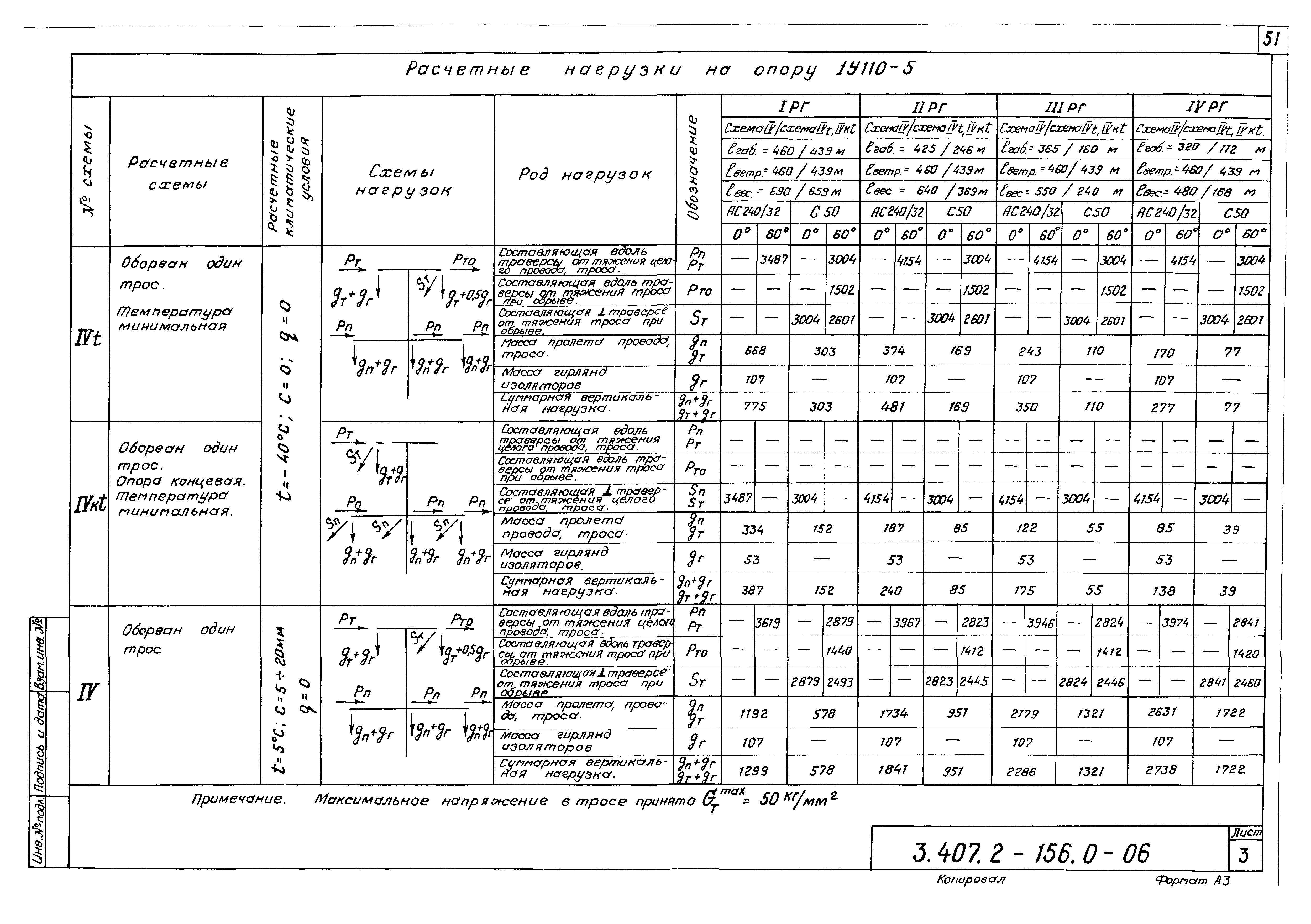 Серия 3.407.2-156