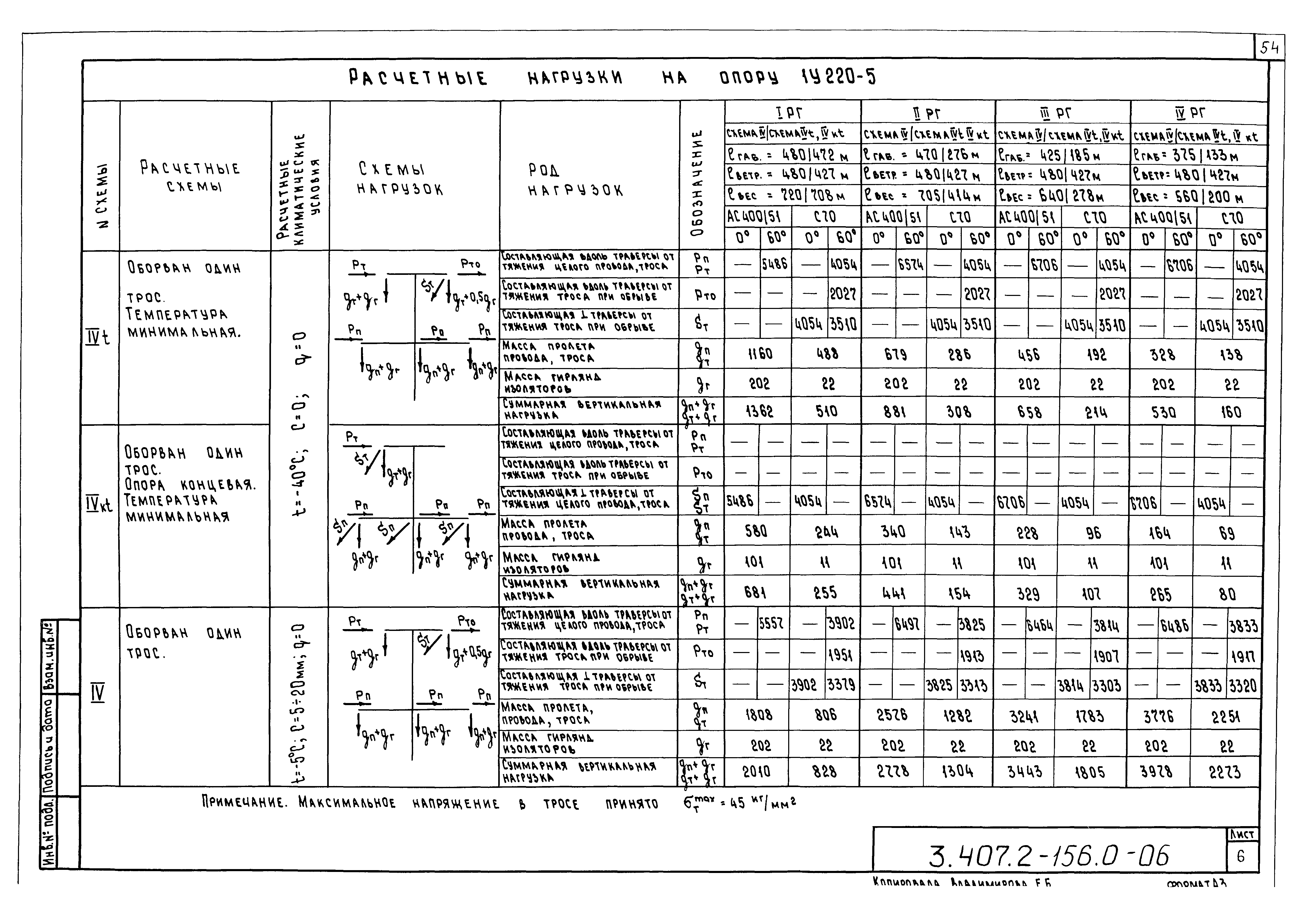 Серия 3.407.2-156