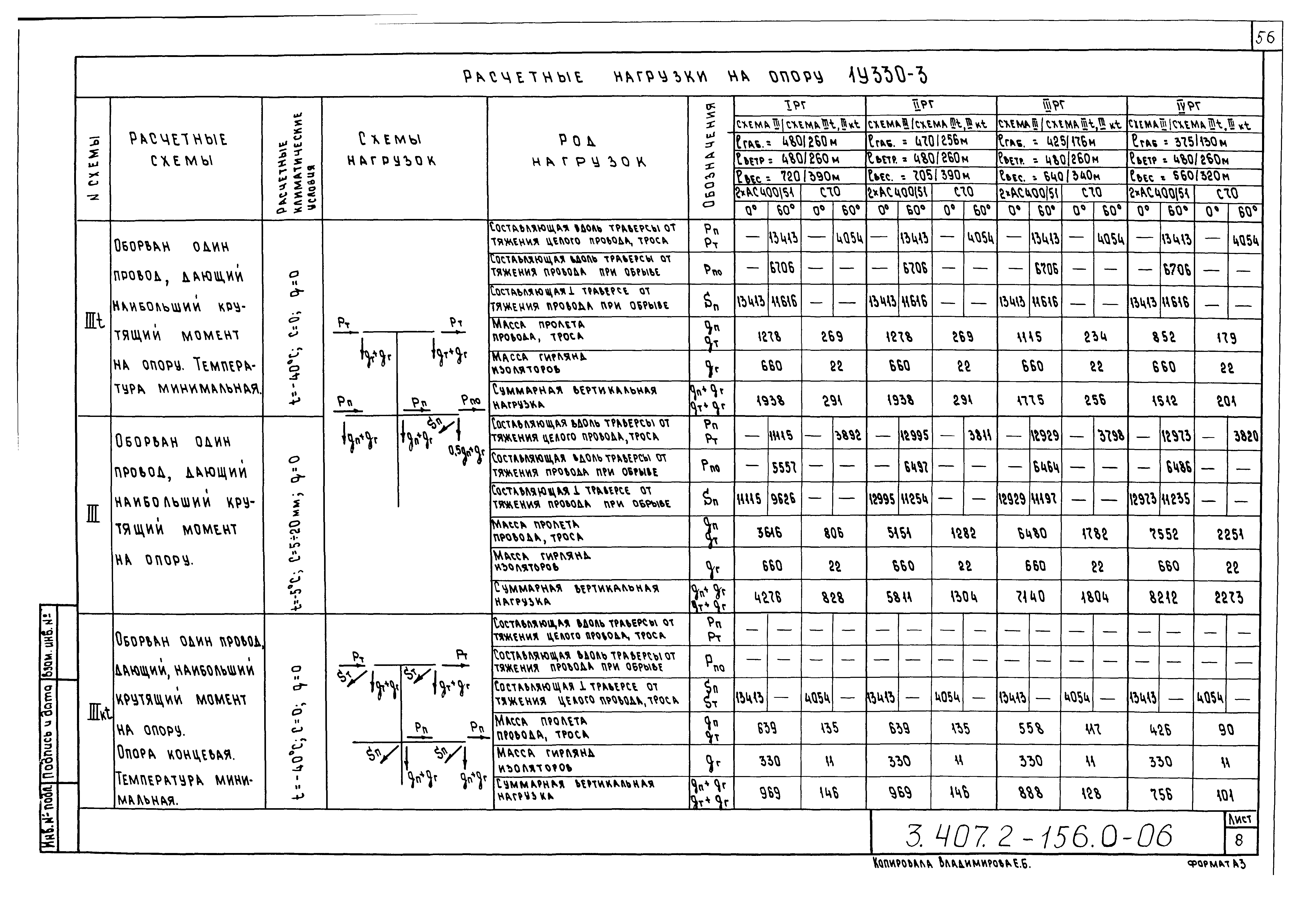 Серия 3.407.2-156