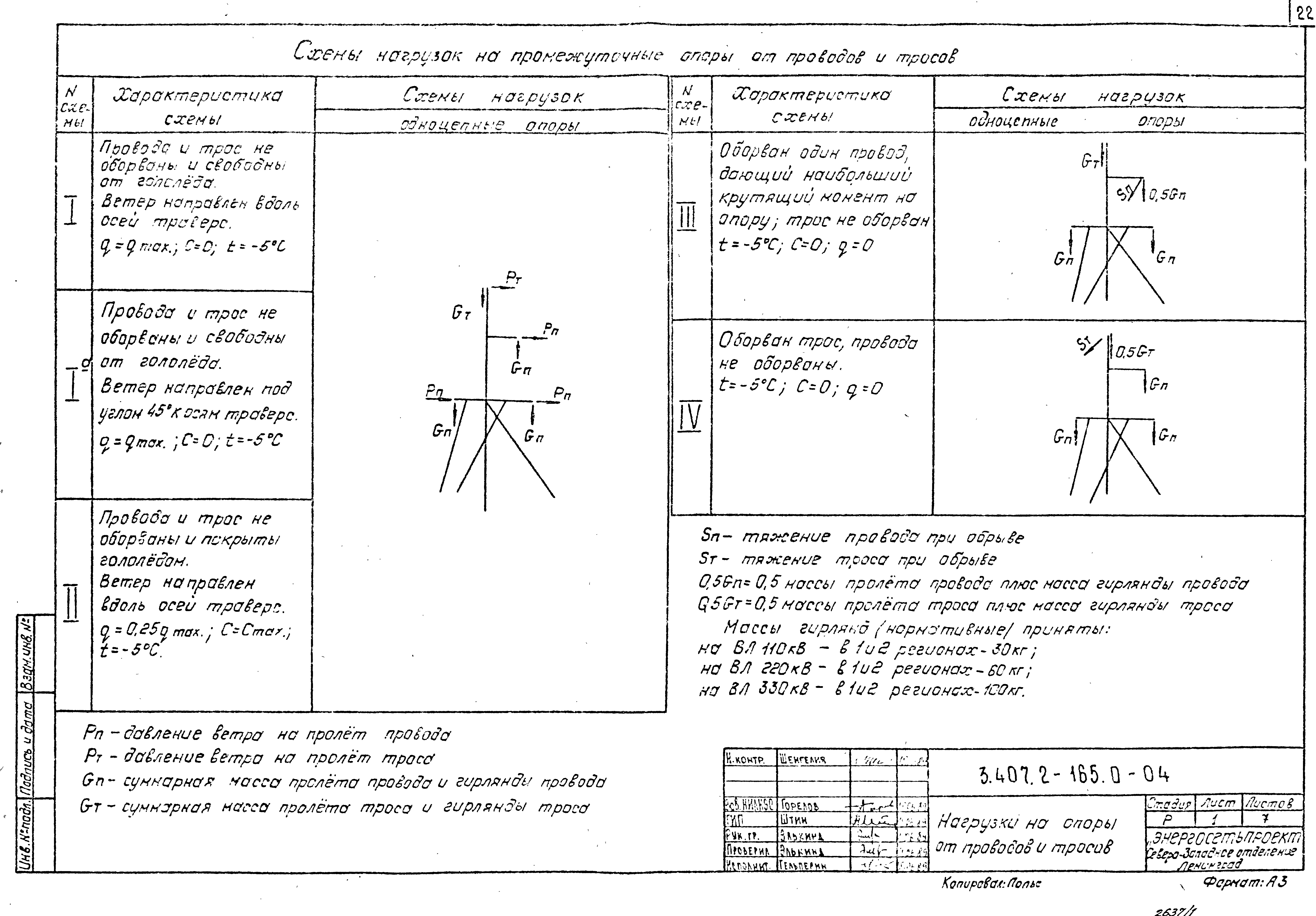 Серия 3.407.2-165