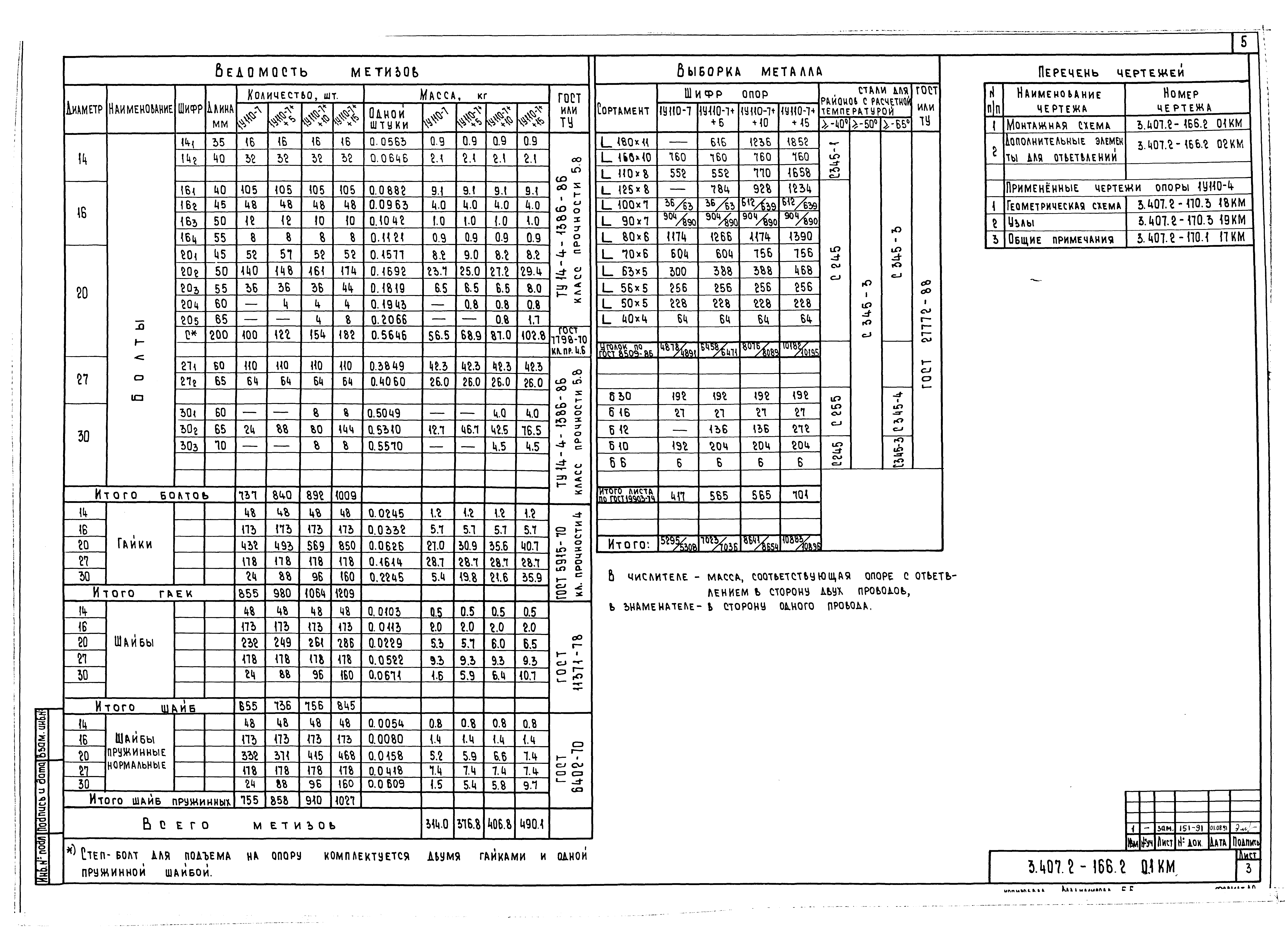 Серия 3.407.2-166