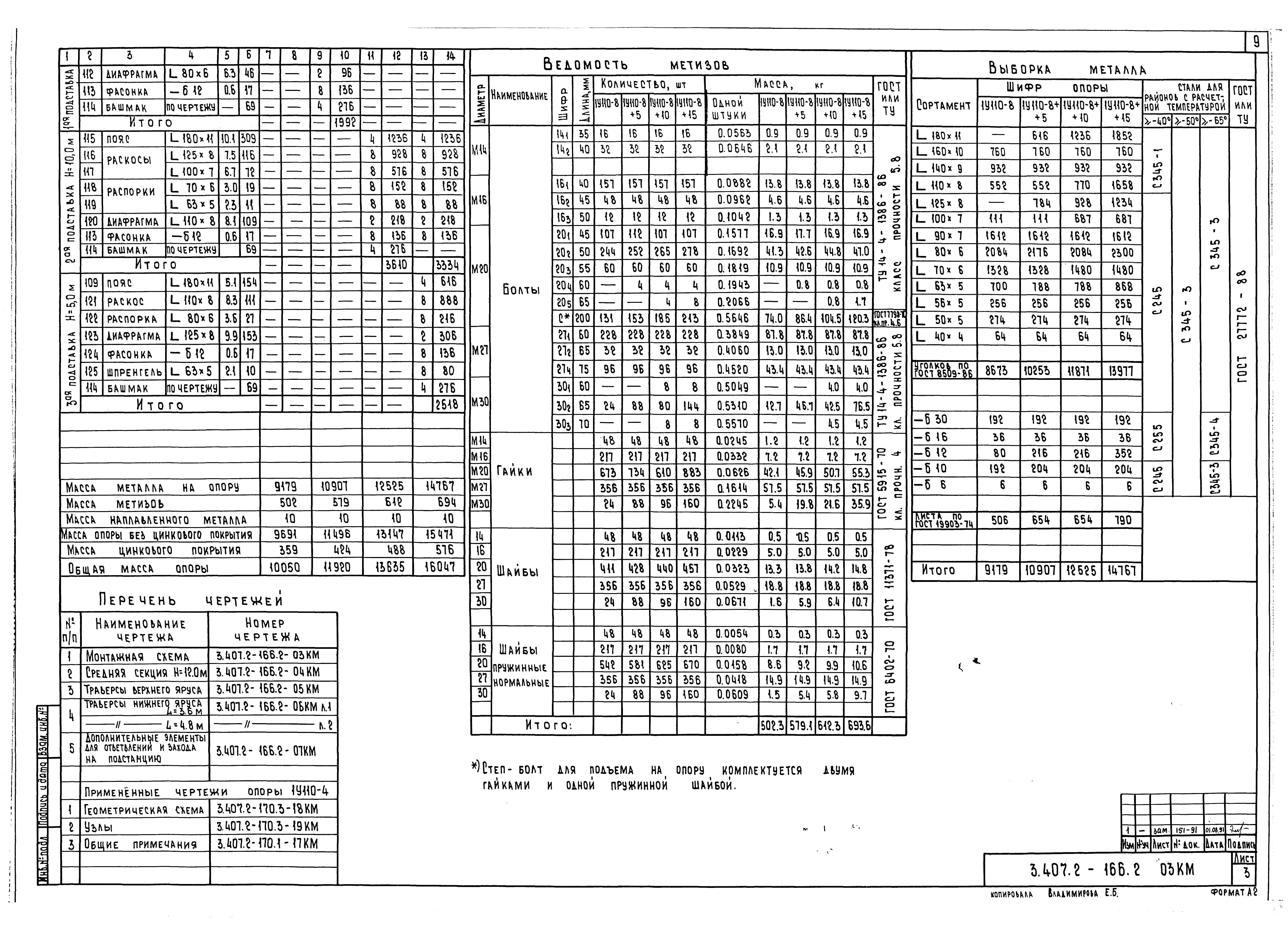 Серия 3.407.2-166