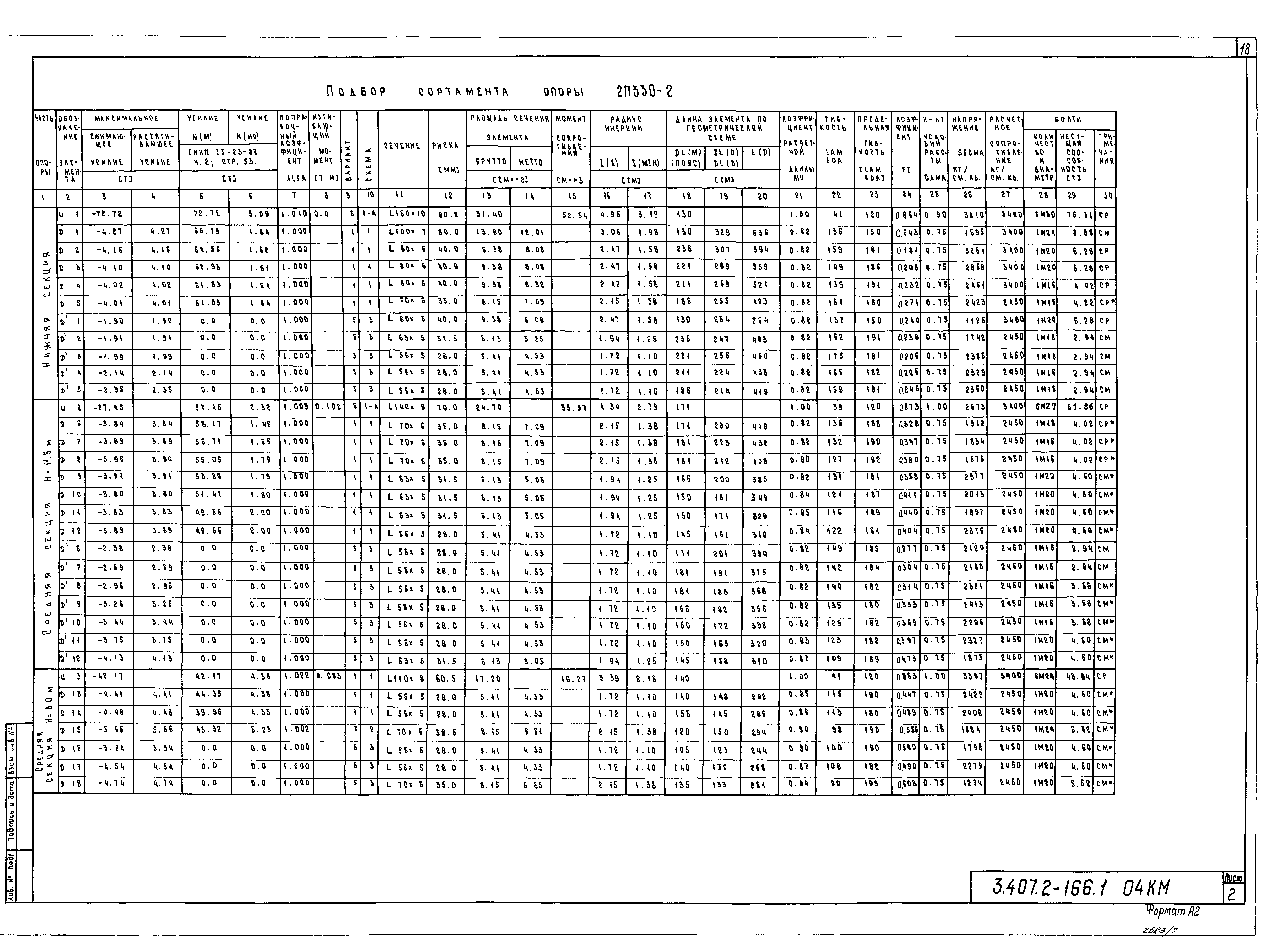 Серия 3.407.2-166