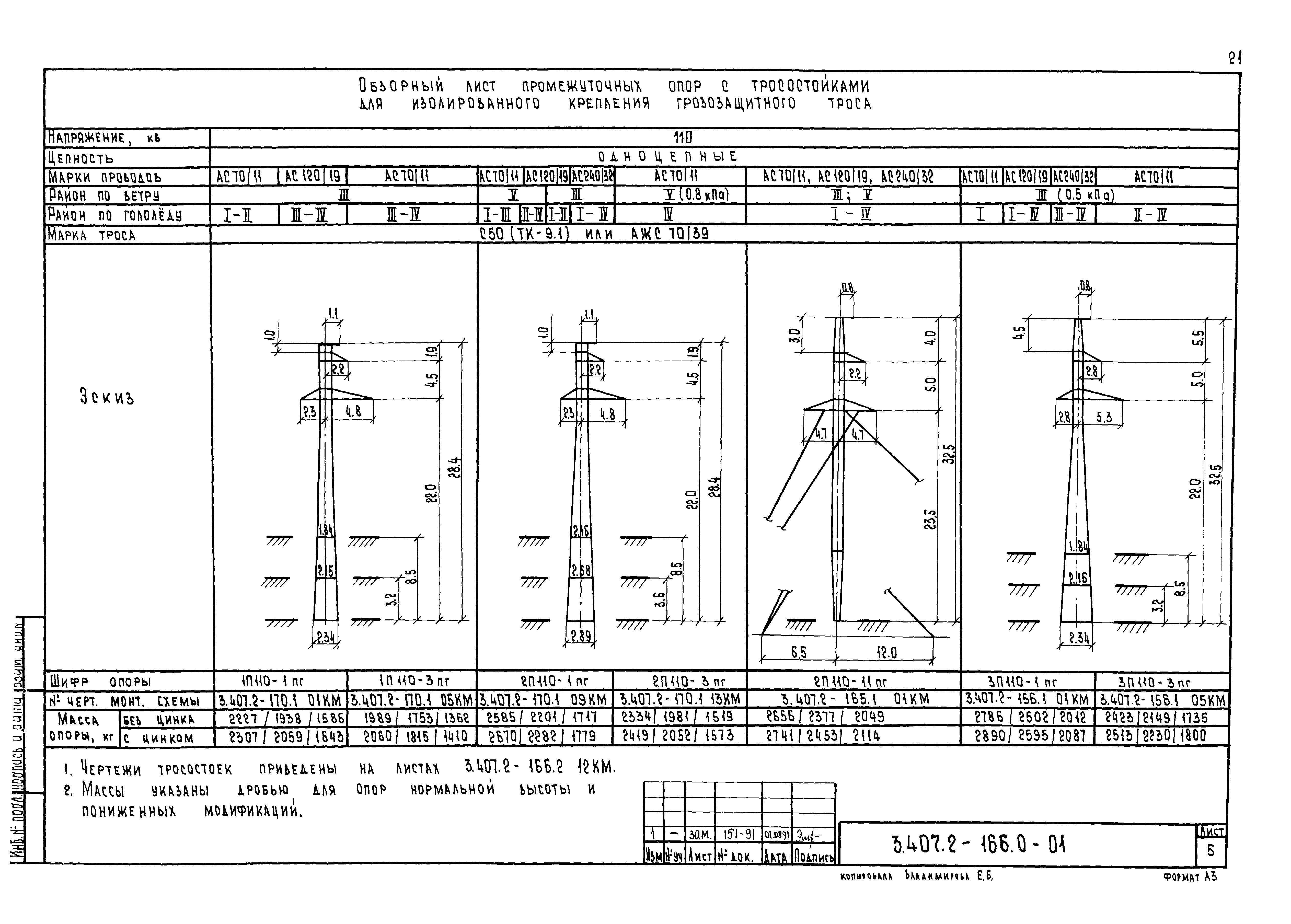 Серия 3.407.2-166