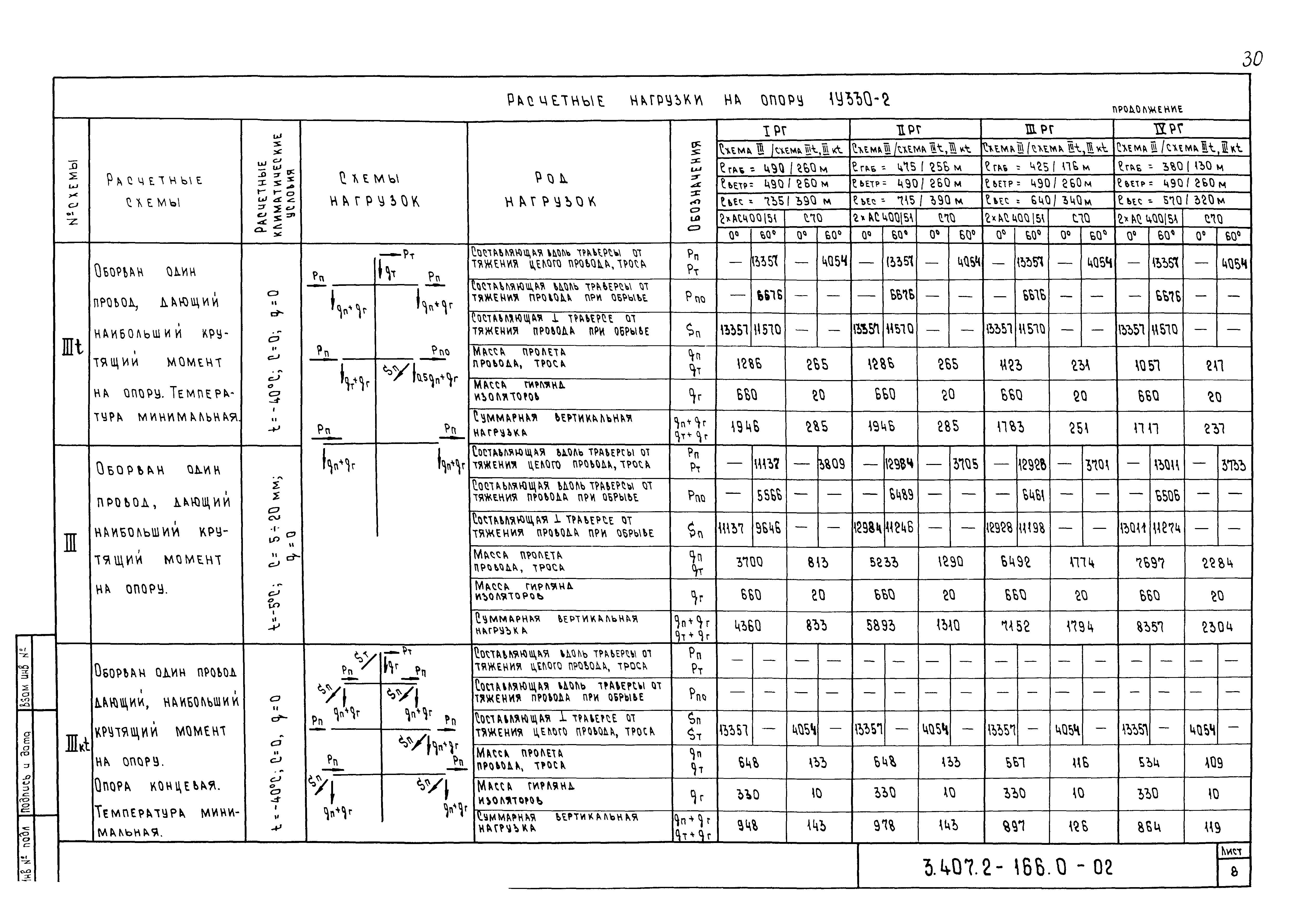 Серия 3.407.2-166