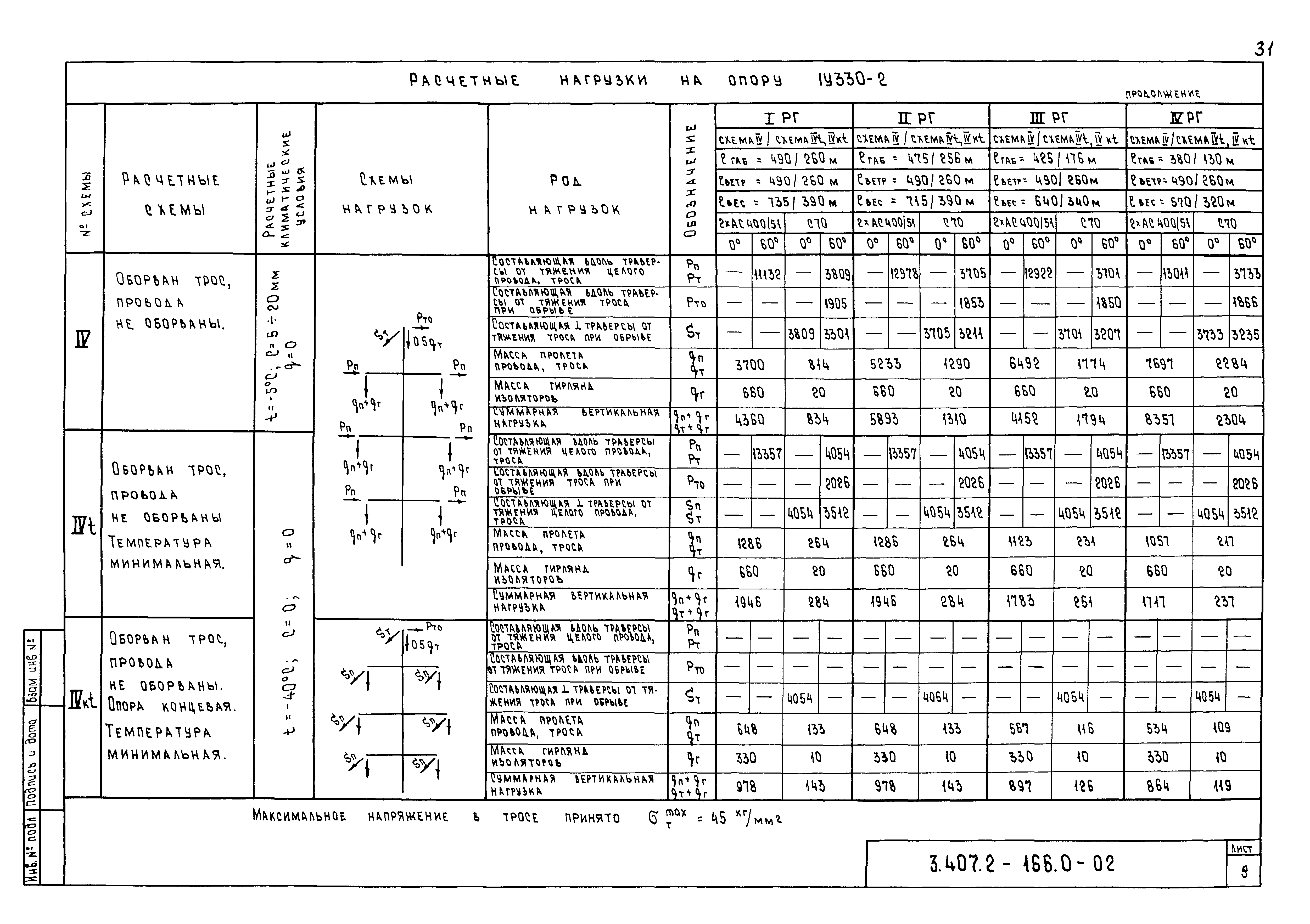 Серия 3.407.2-166