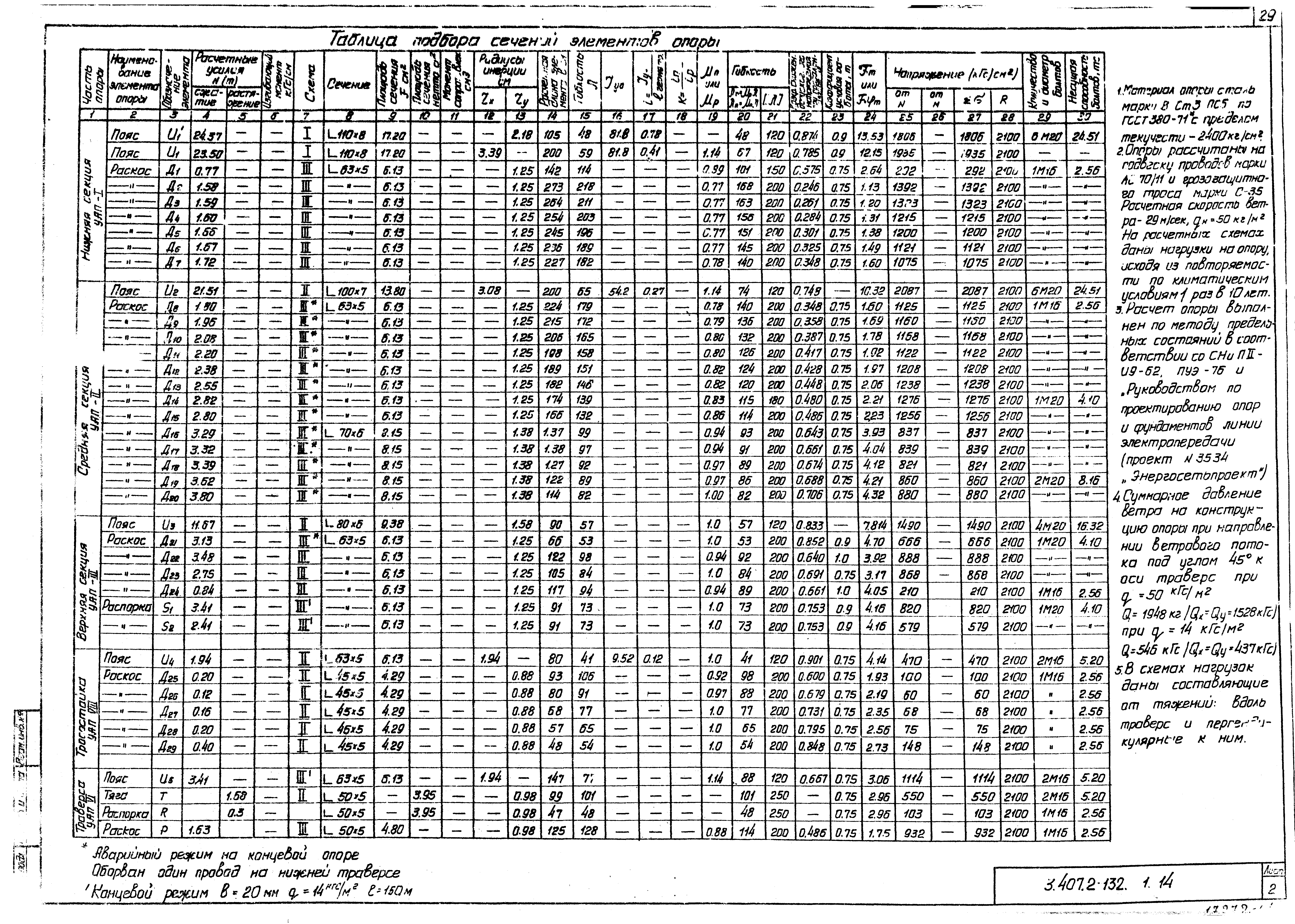 Серия 3.407.2-132