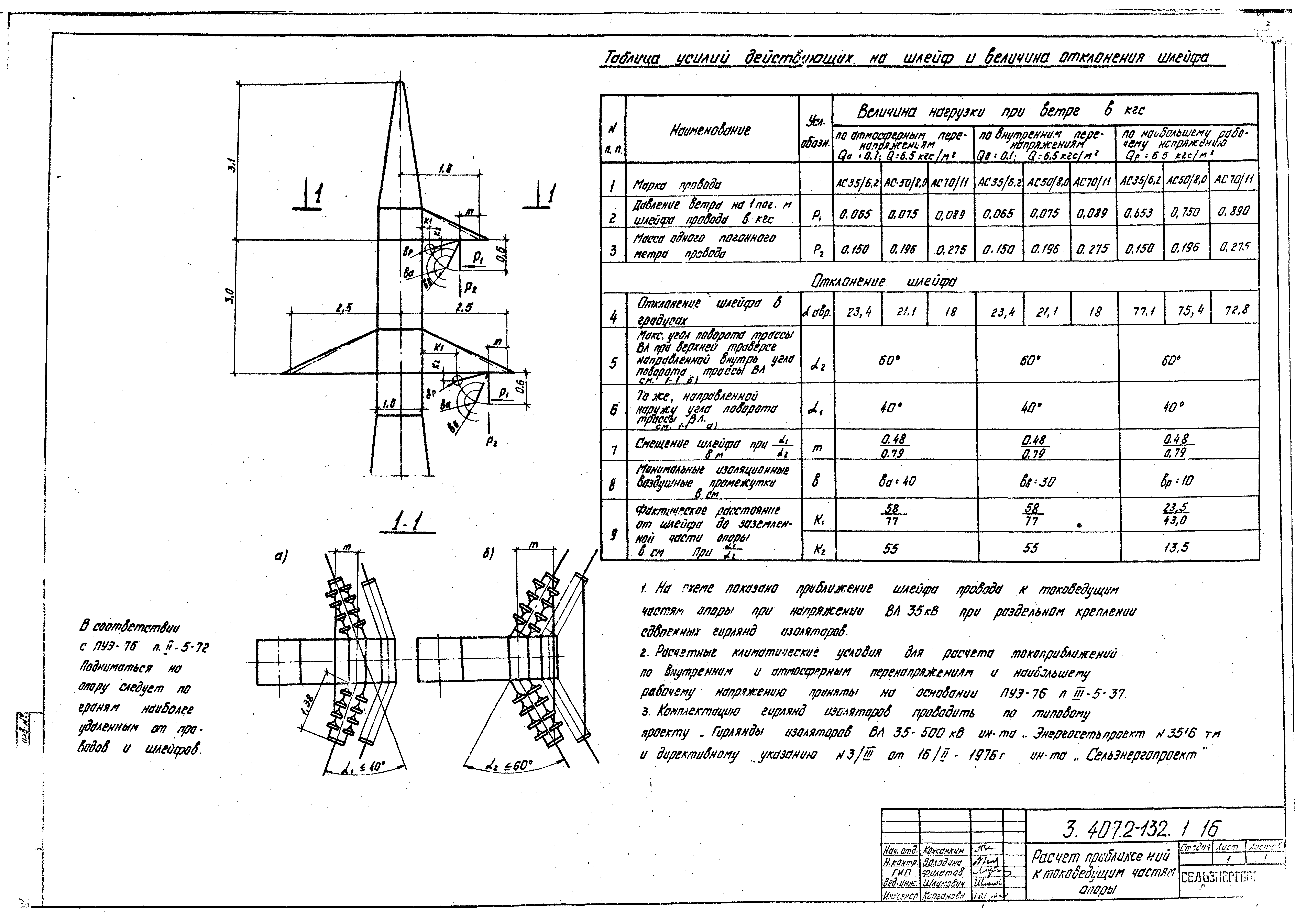 Серия 3.407.2-132