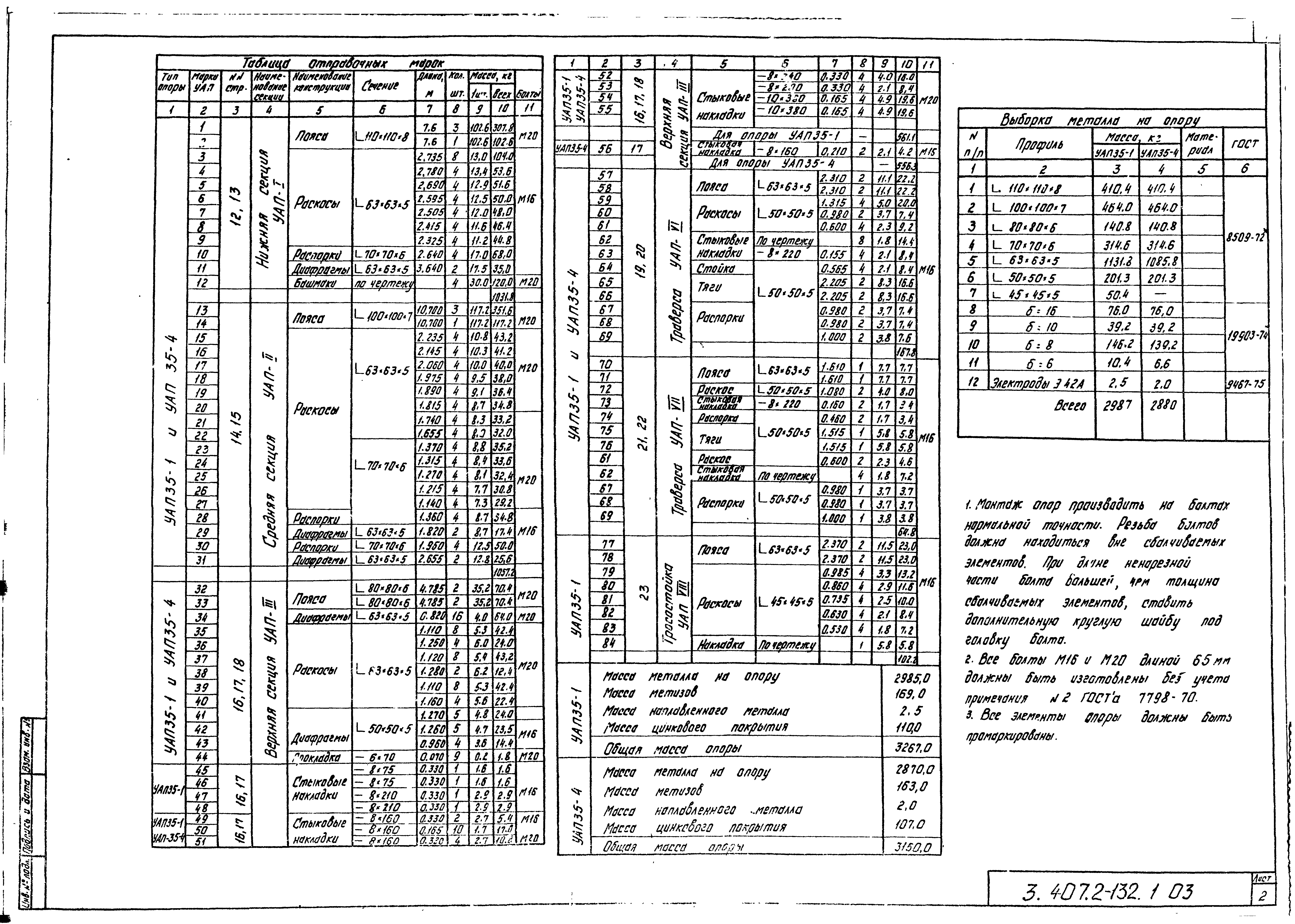 Серия 3.407.2-132