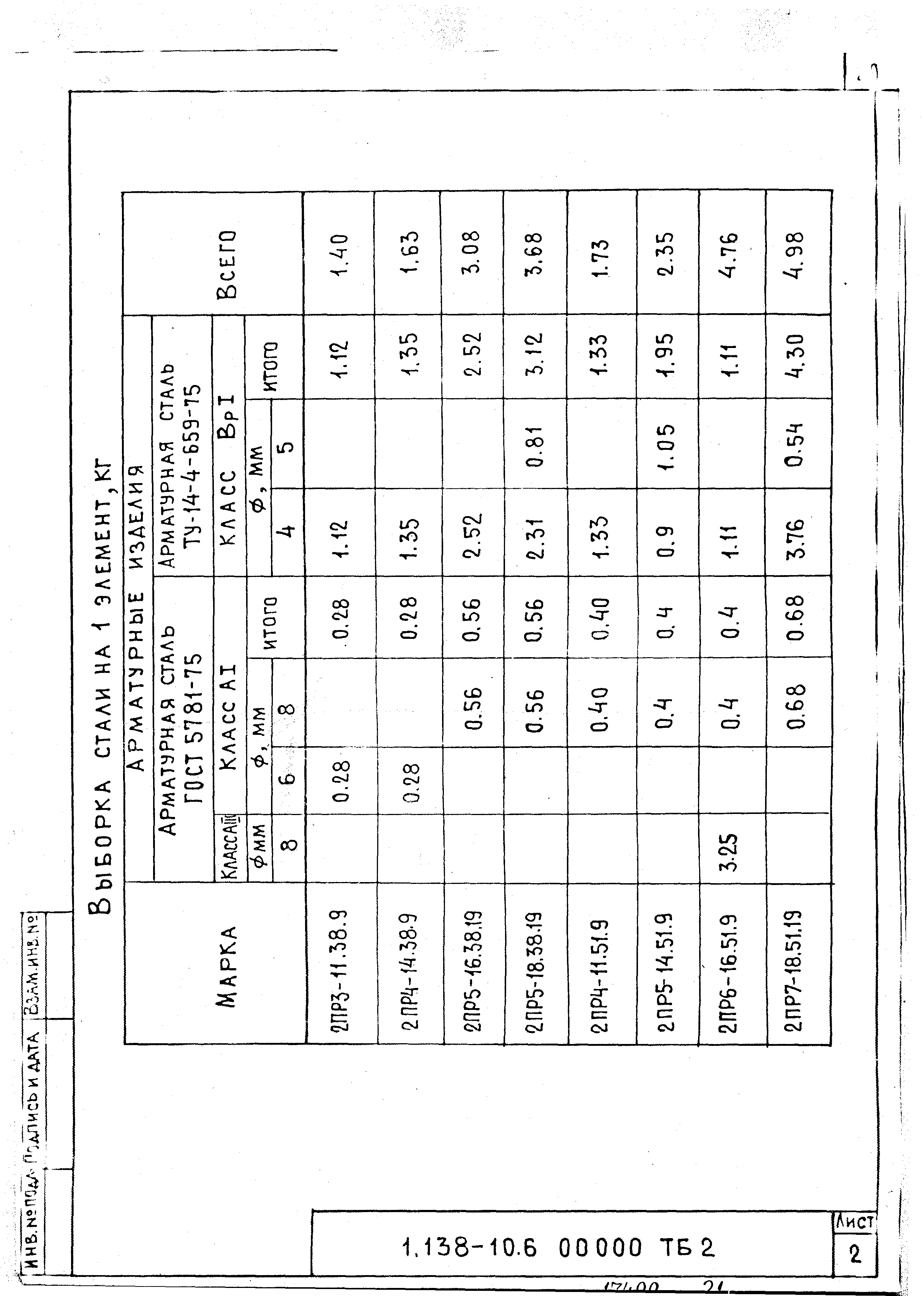 Серия 1.138-10