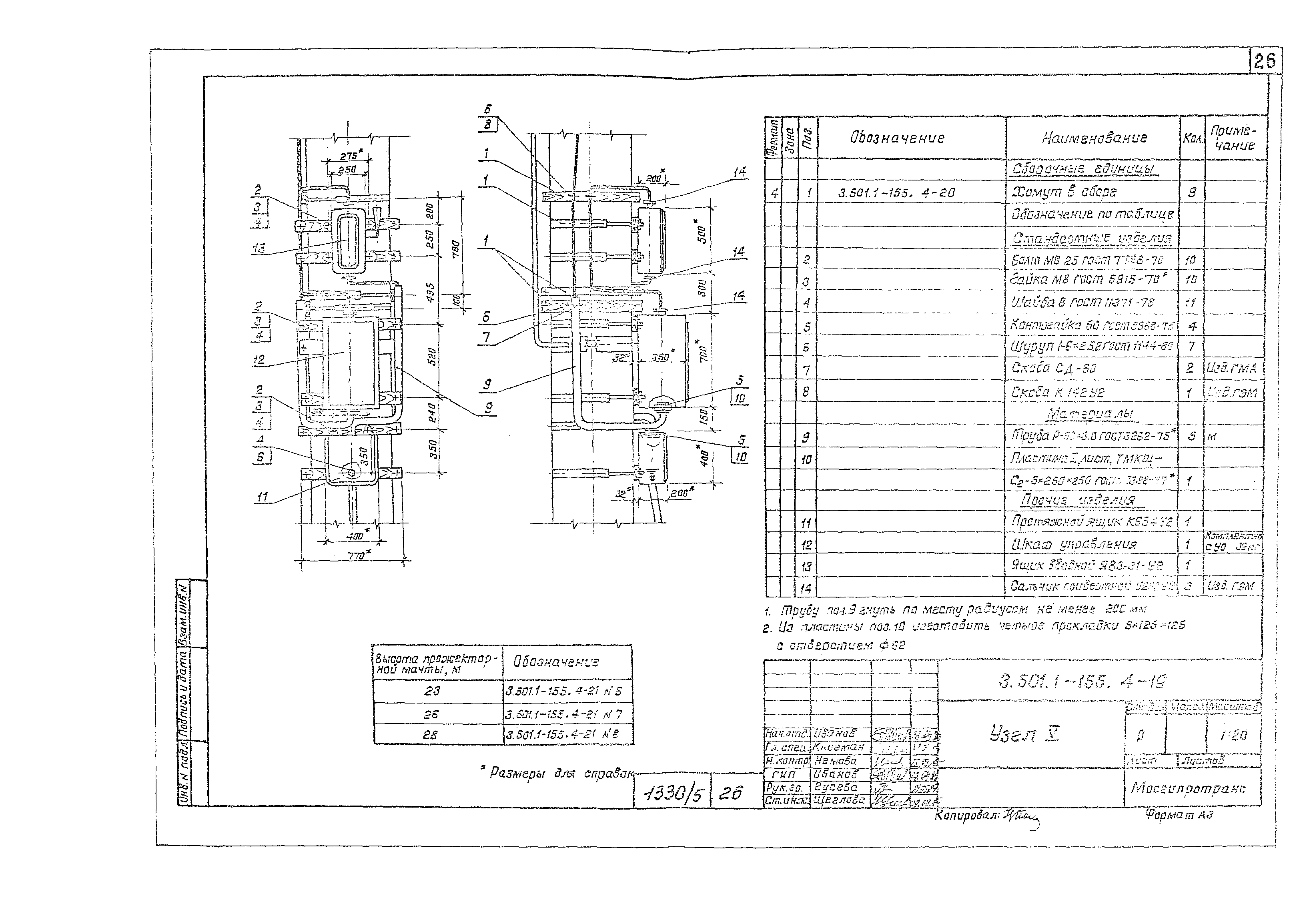 Серия 3.501.1-155