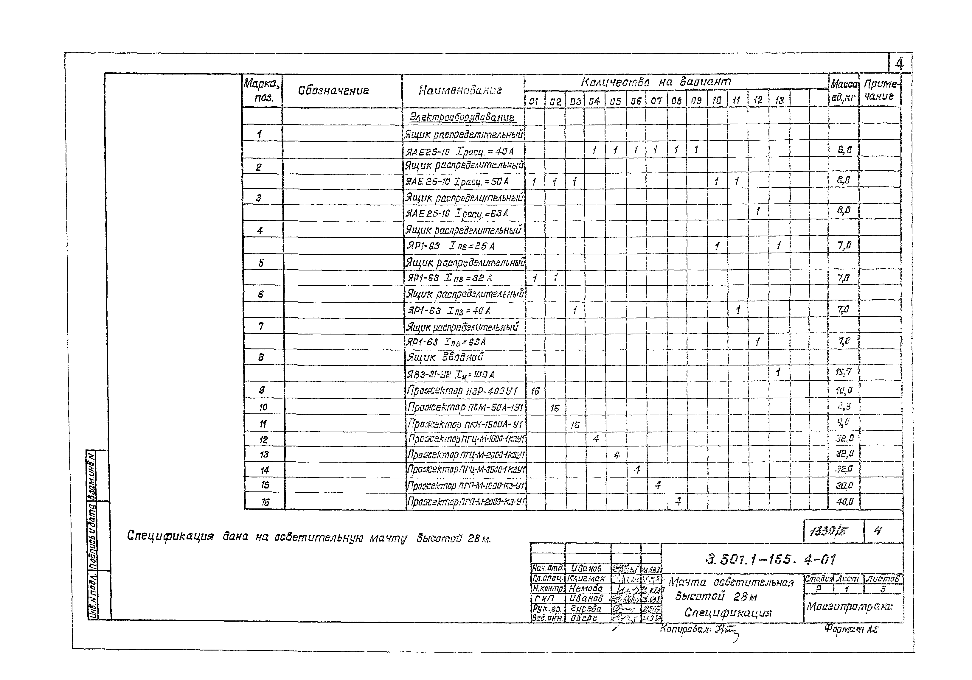 Серия 3.501.1-155