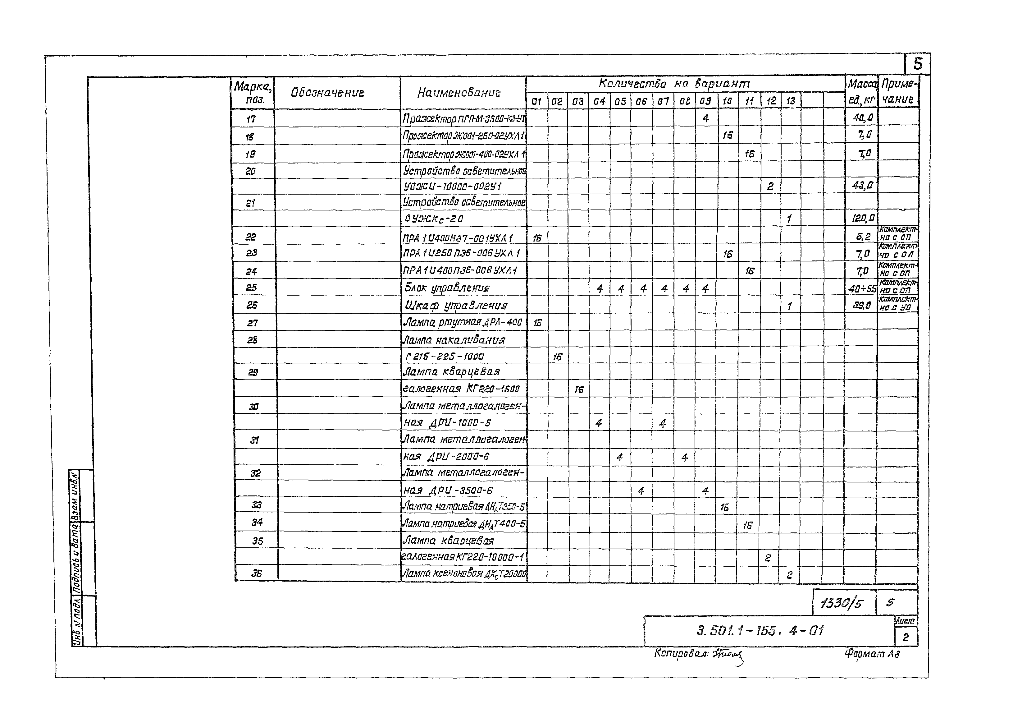 Серия 3.501.1-155