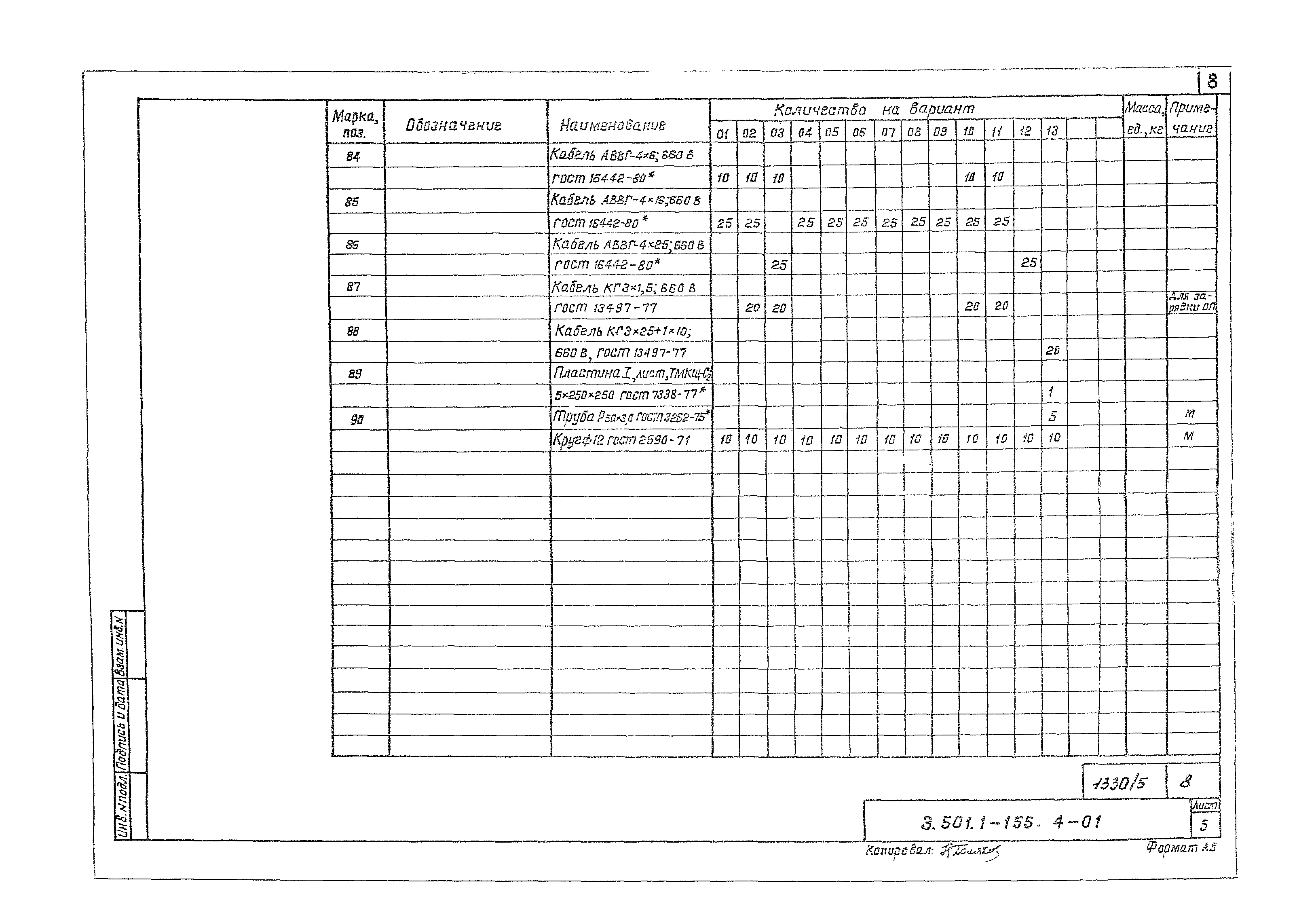 Серия 3.501.1-155