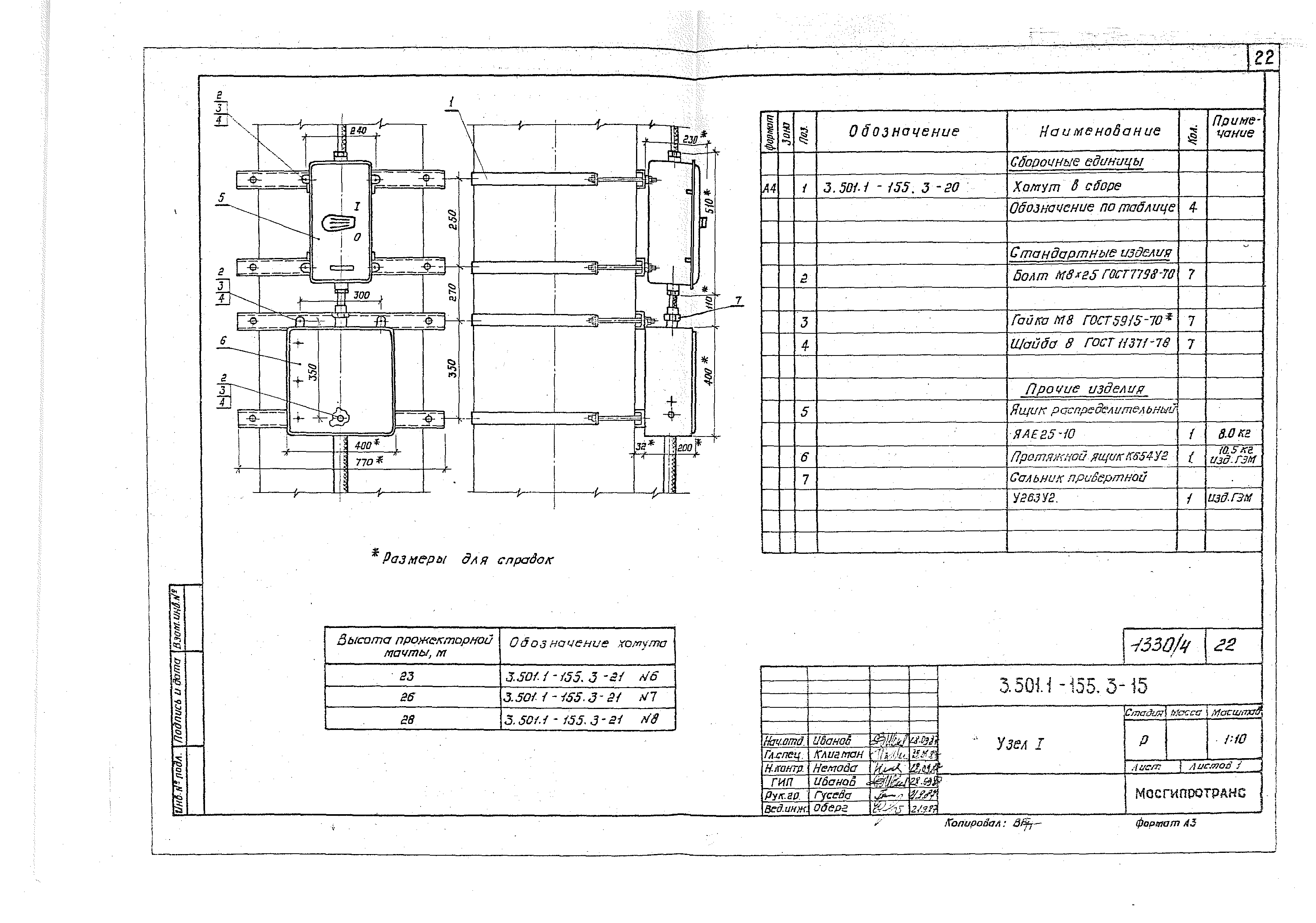 Серия 3.501.1-155