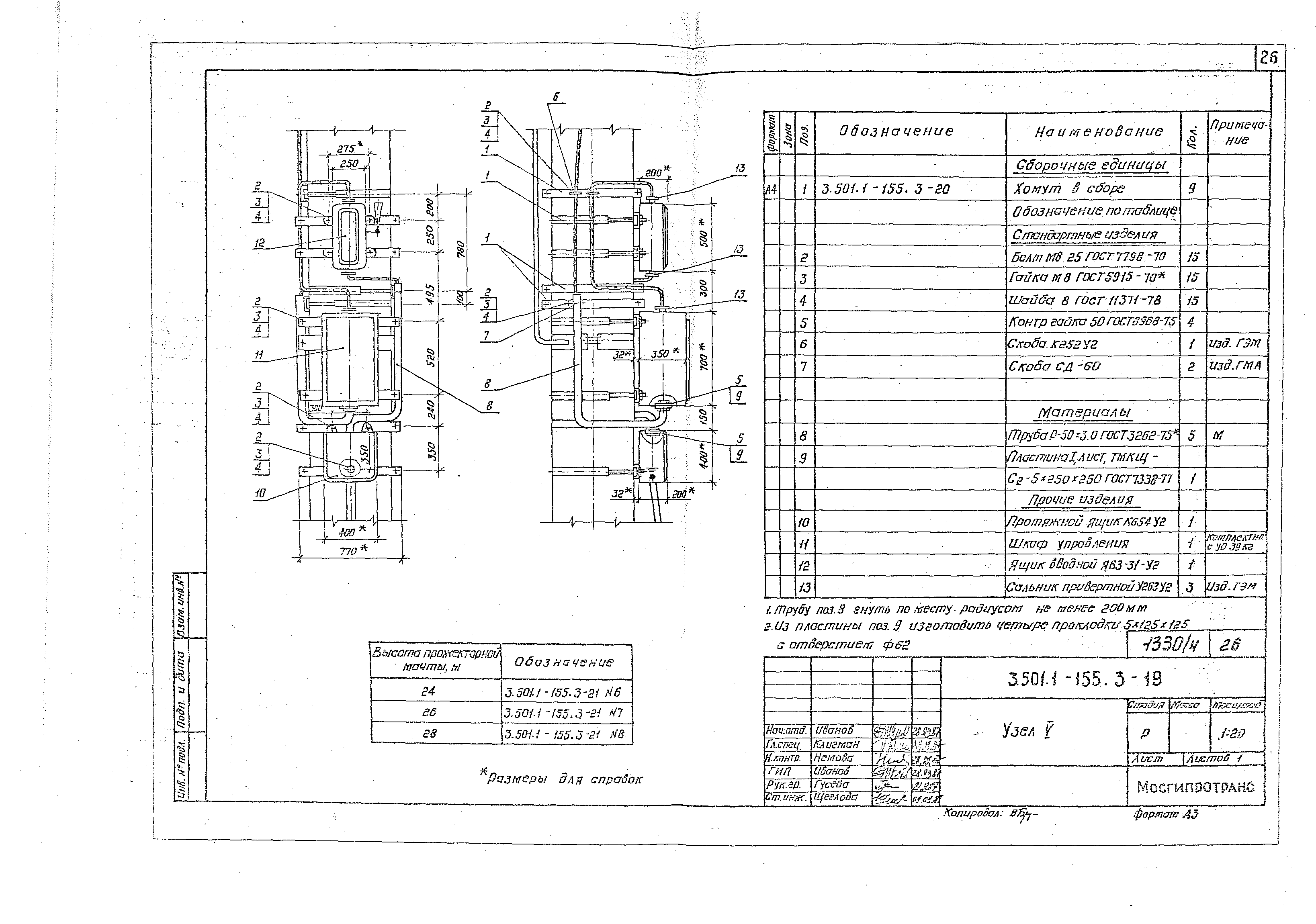 Серия 3.501.1-155