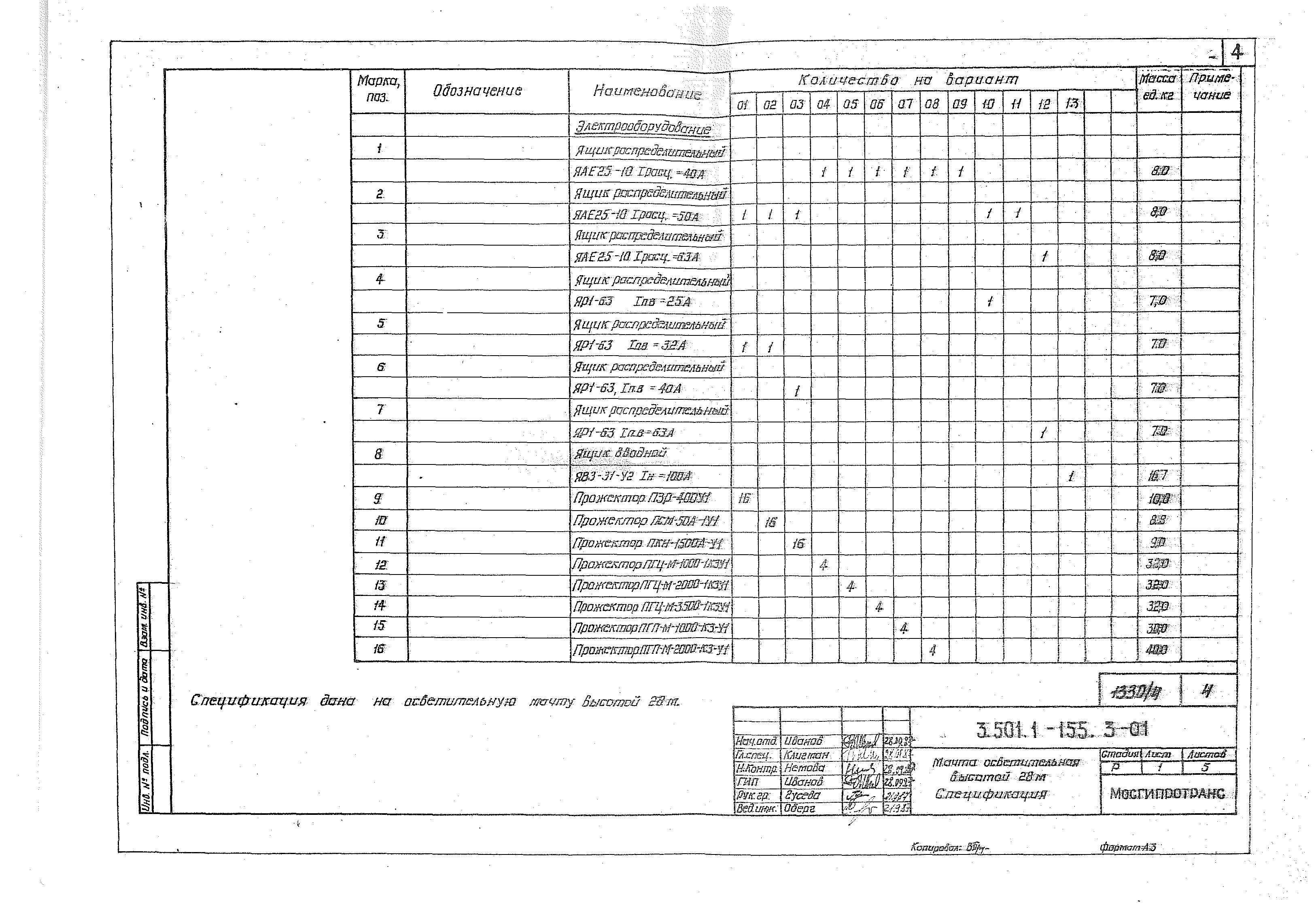 Серия 3.501.1-155